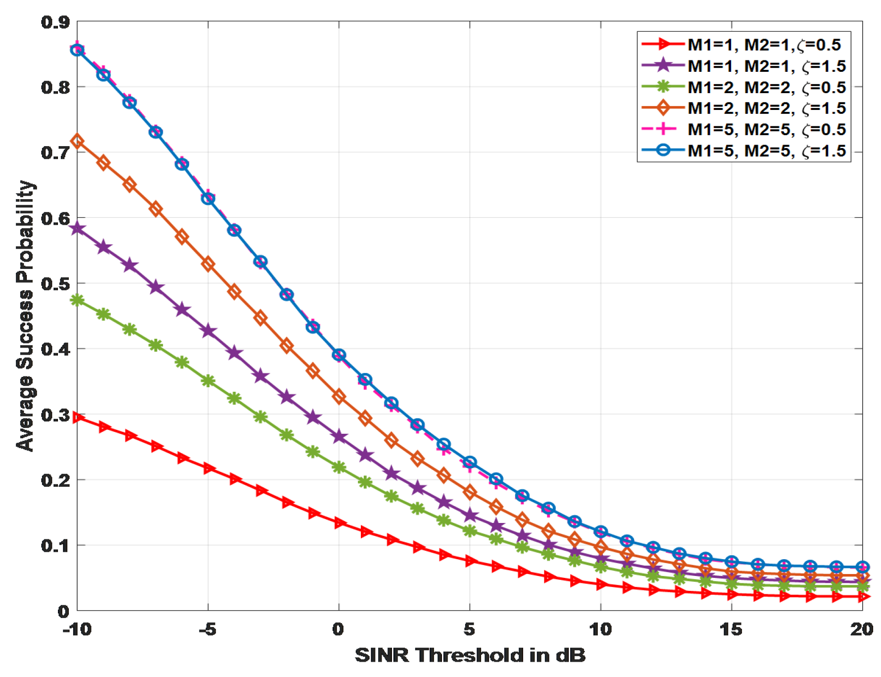 Electronics 14 04765 g004