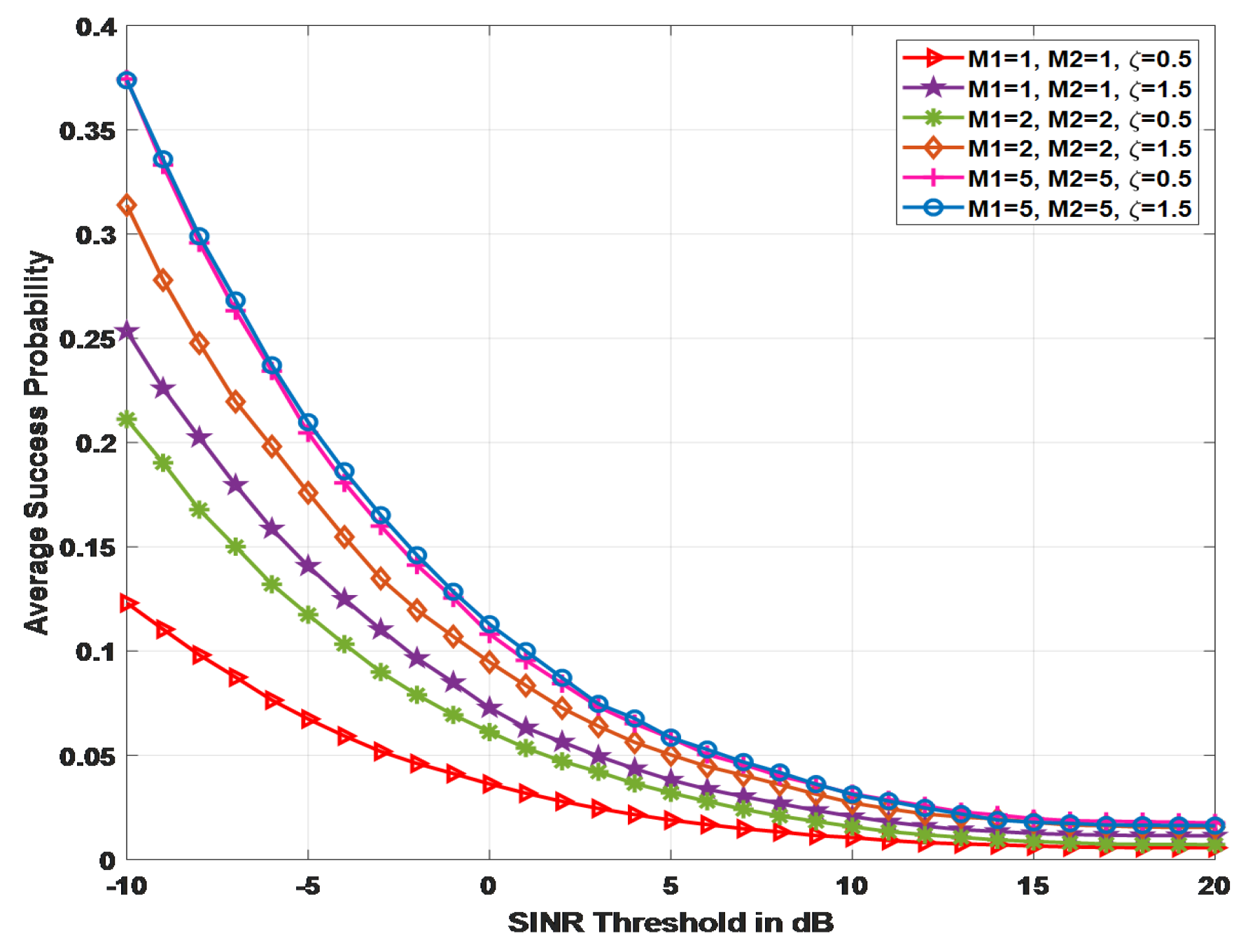 Electronics 14 04765 g005