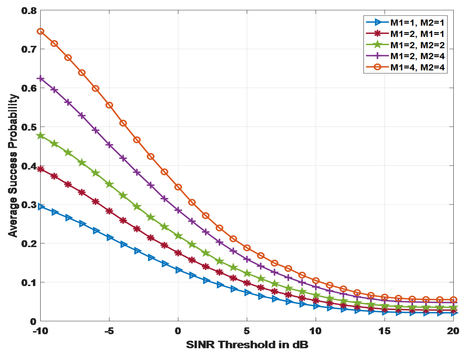 Electronics 14 04765 g006