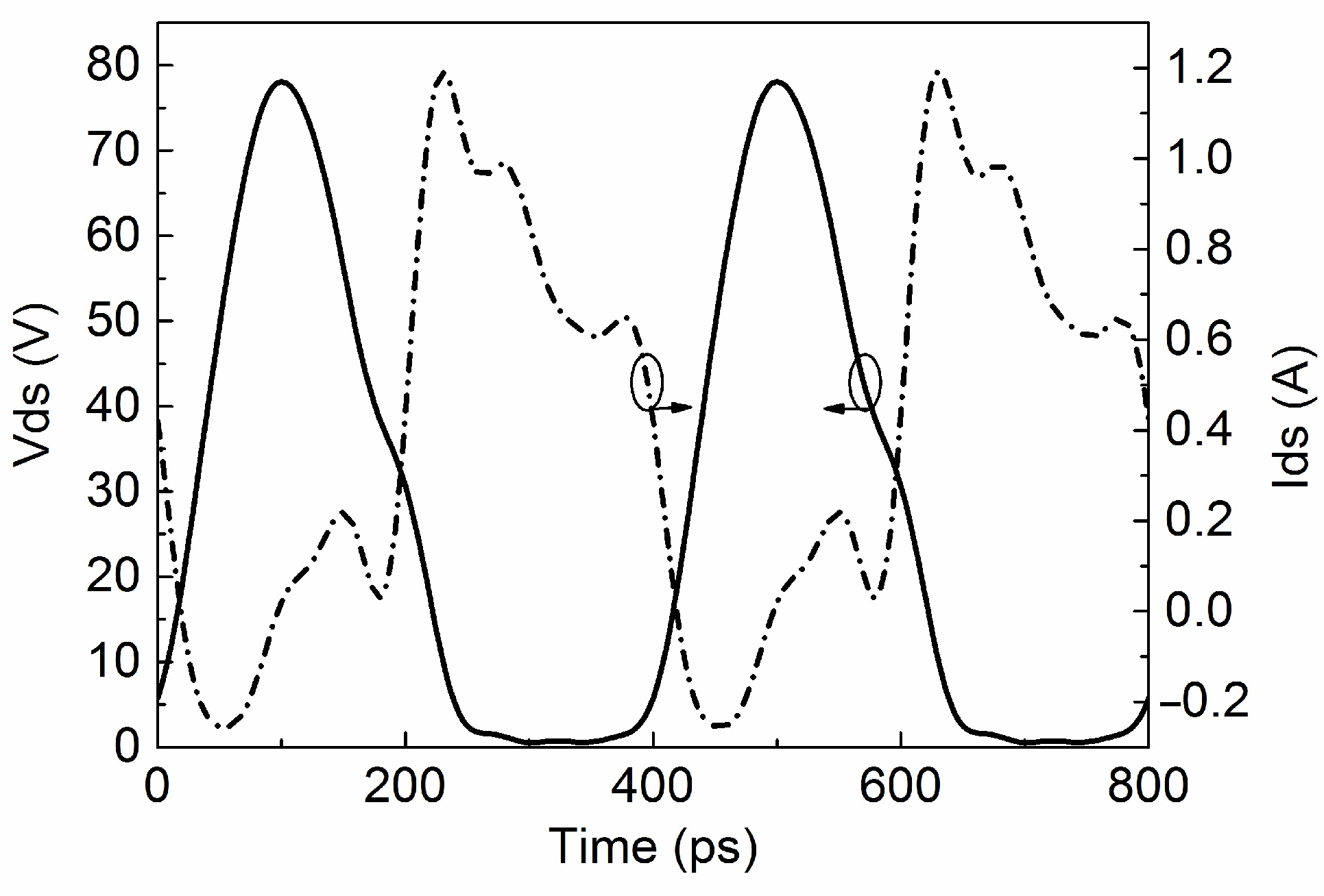 Electronics 14 04767 g006 Electronics 14 04767 g006
