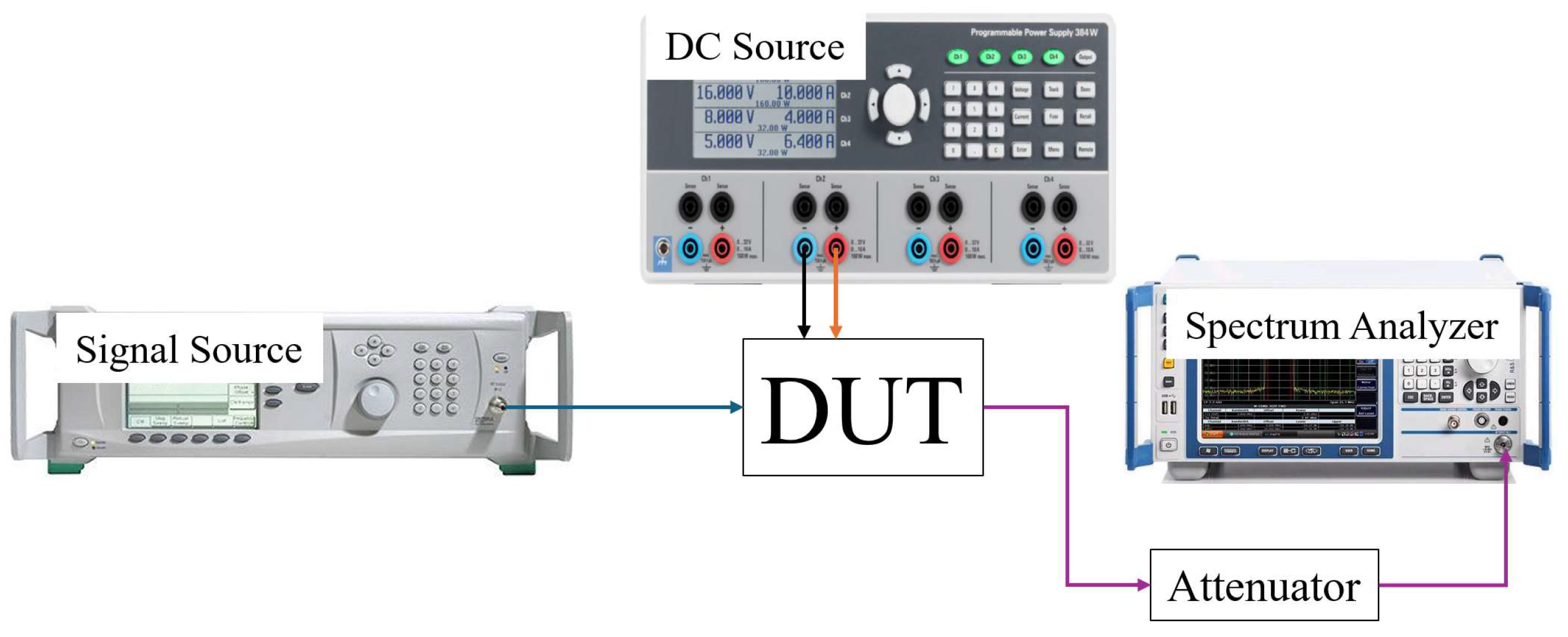 Electronics 14 04767 g008 Electronics 14 04767 g008