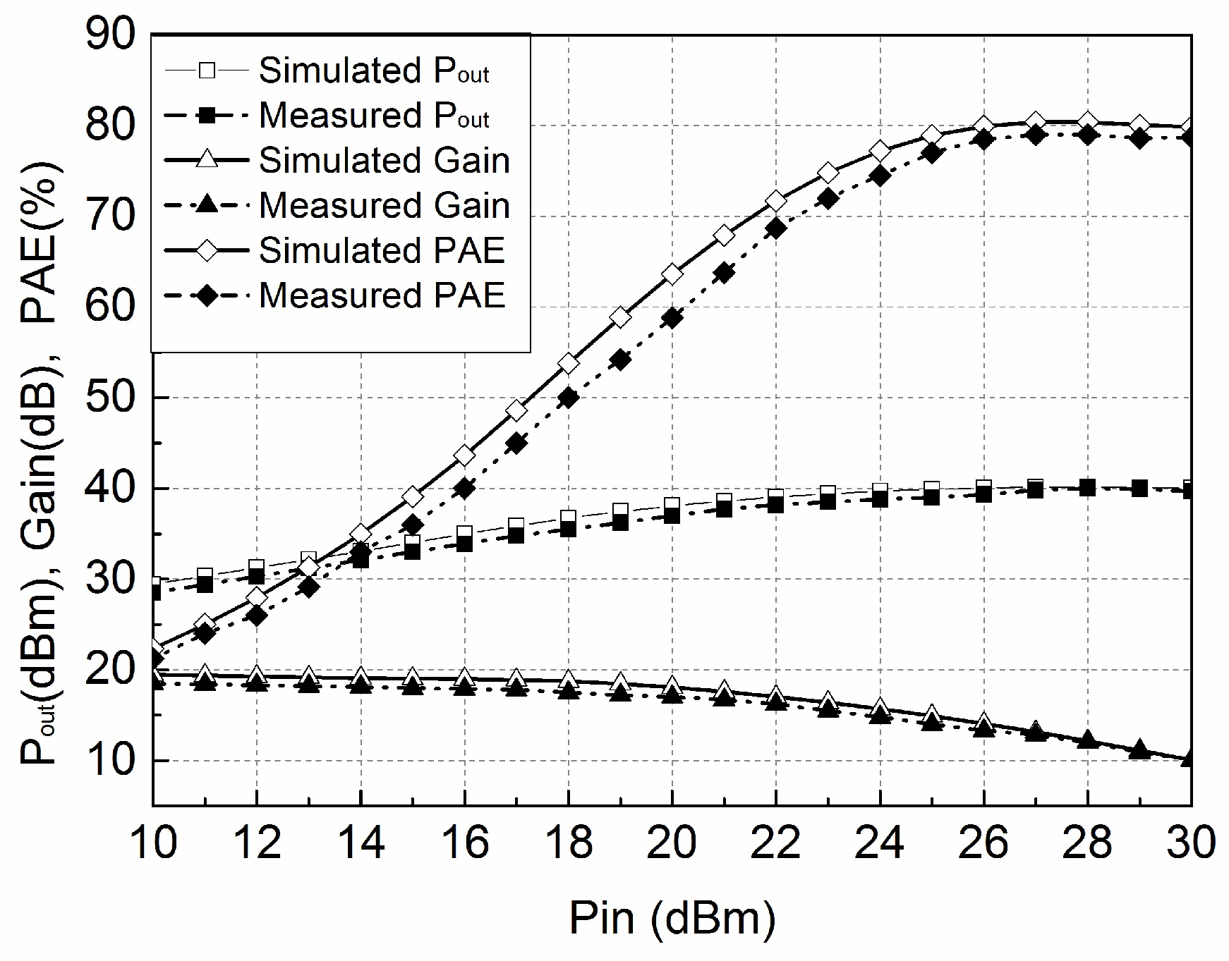 Electronics 14 04767 g009 Electronics 14 04767 g009
