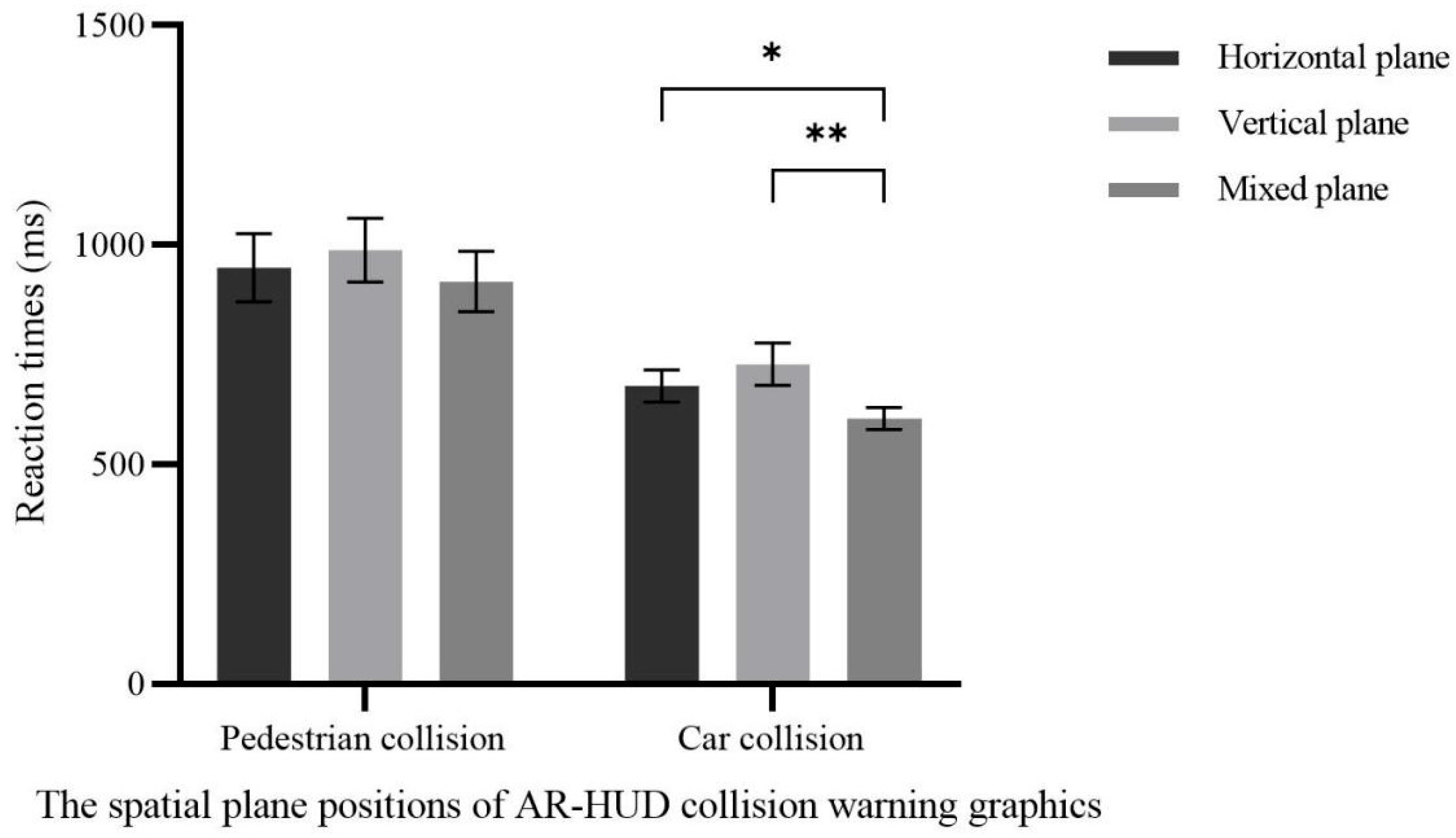 Electronics 14 04768 g005