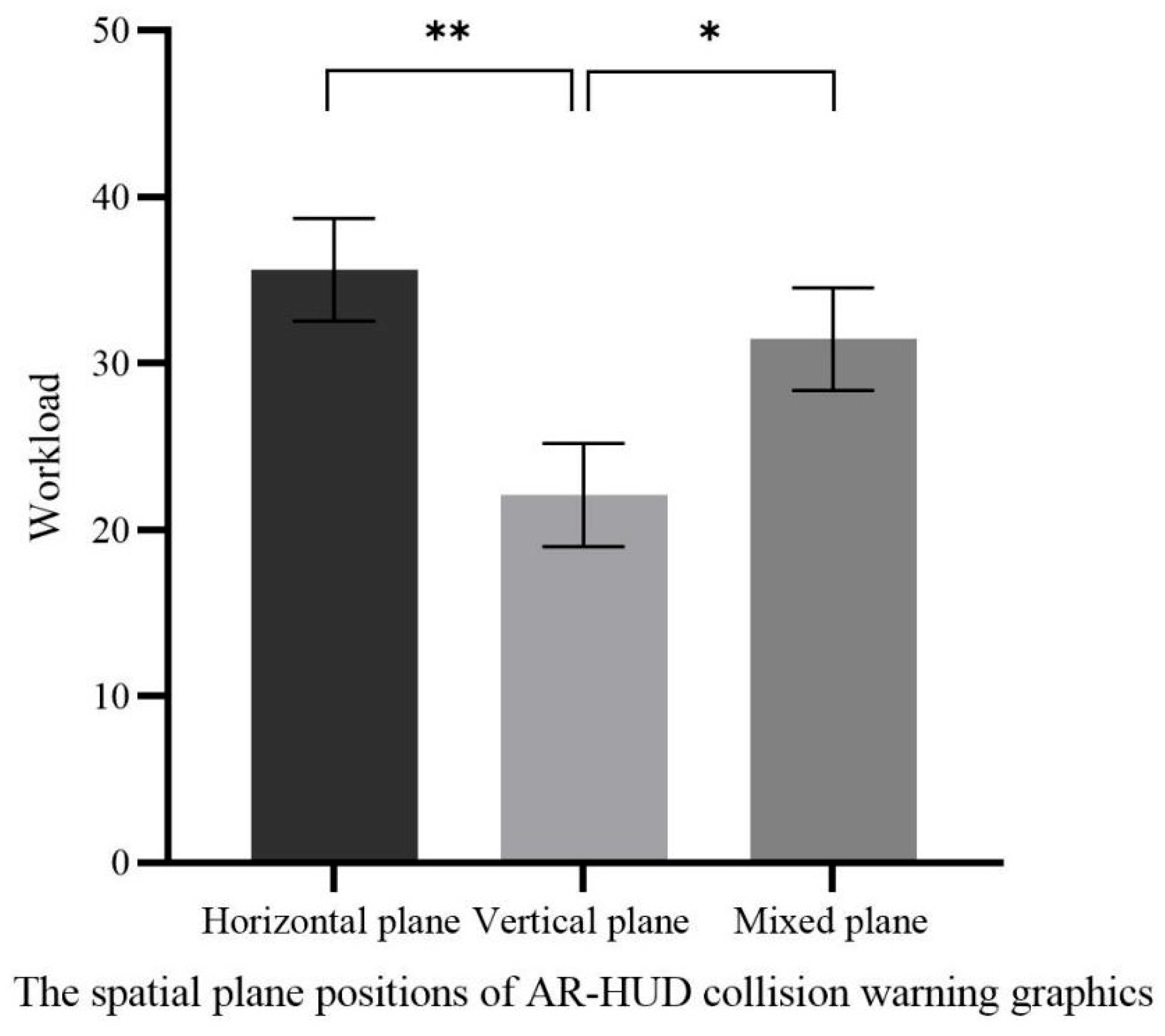 Electronics 14 04768 g006