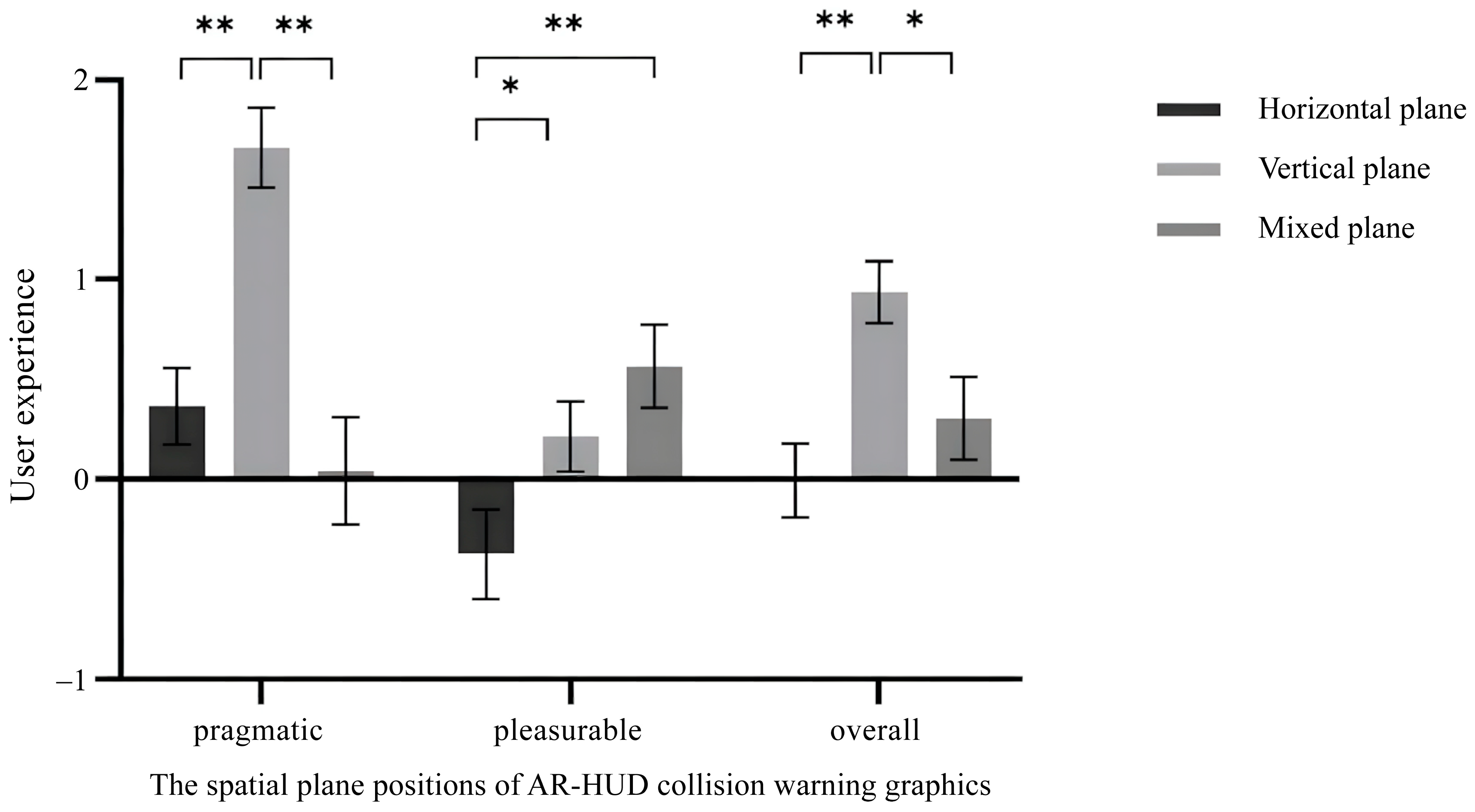 Electronics 14 04768 g007