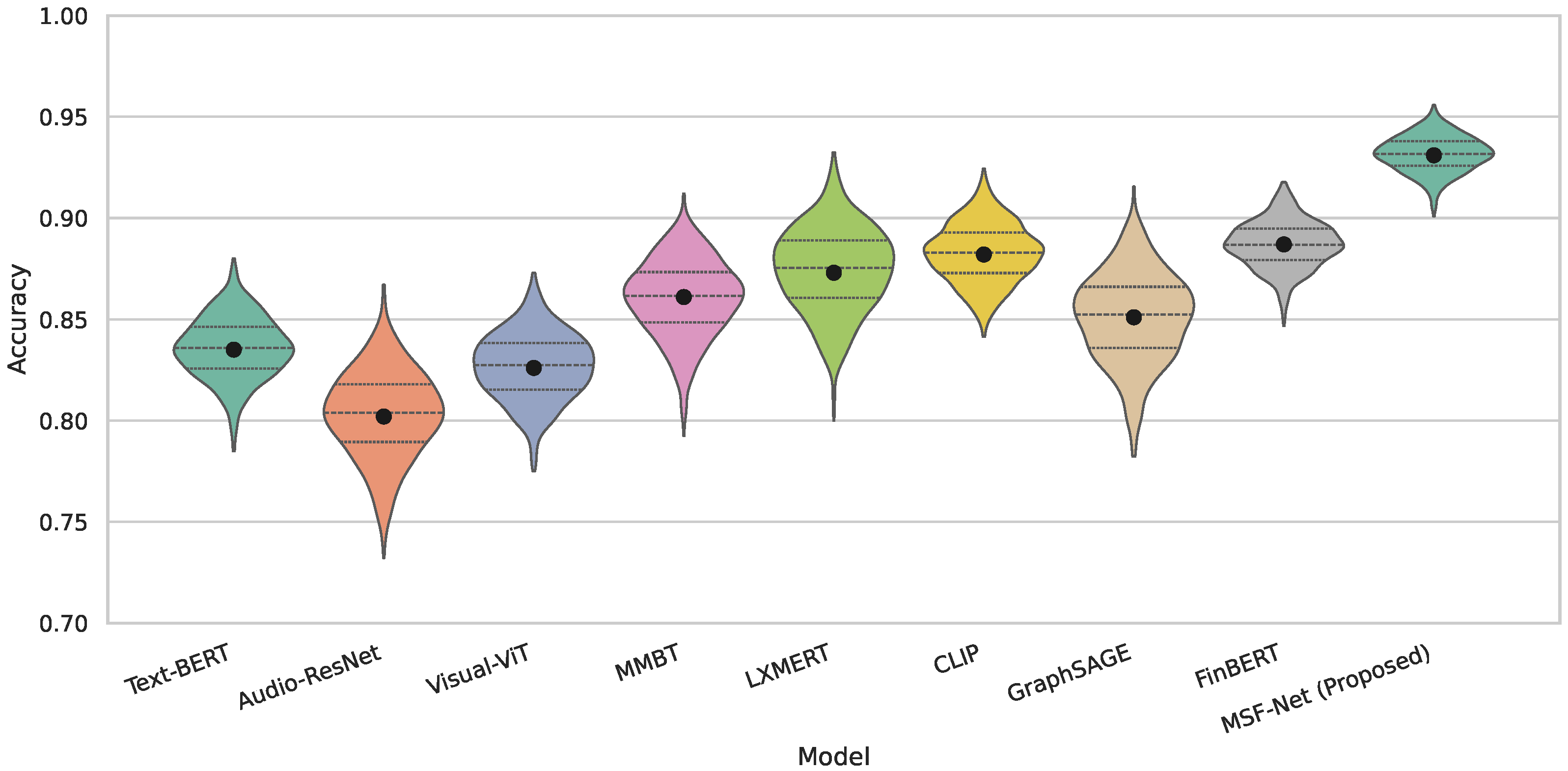 Electronics 14 04769 g004
