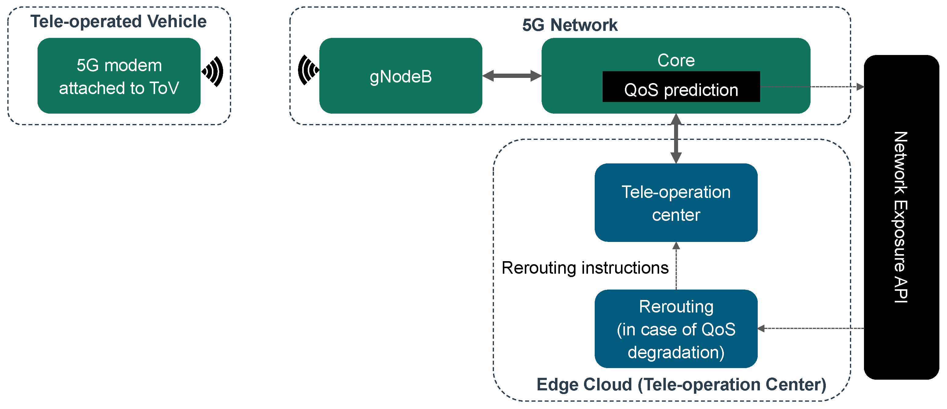 Electronics 14 04771 g007