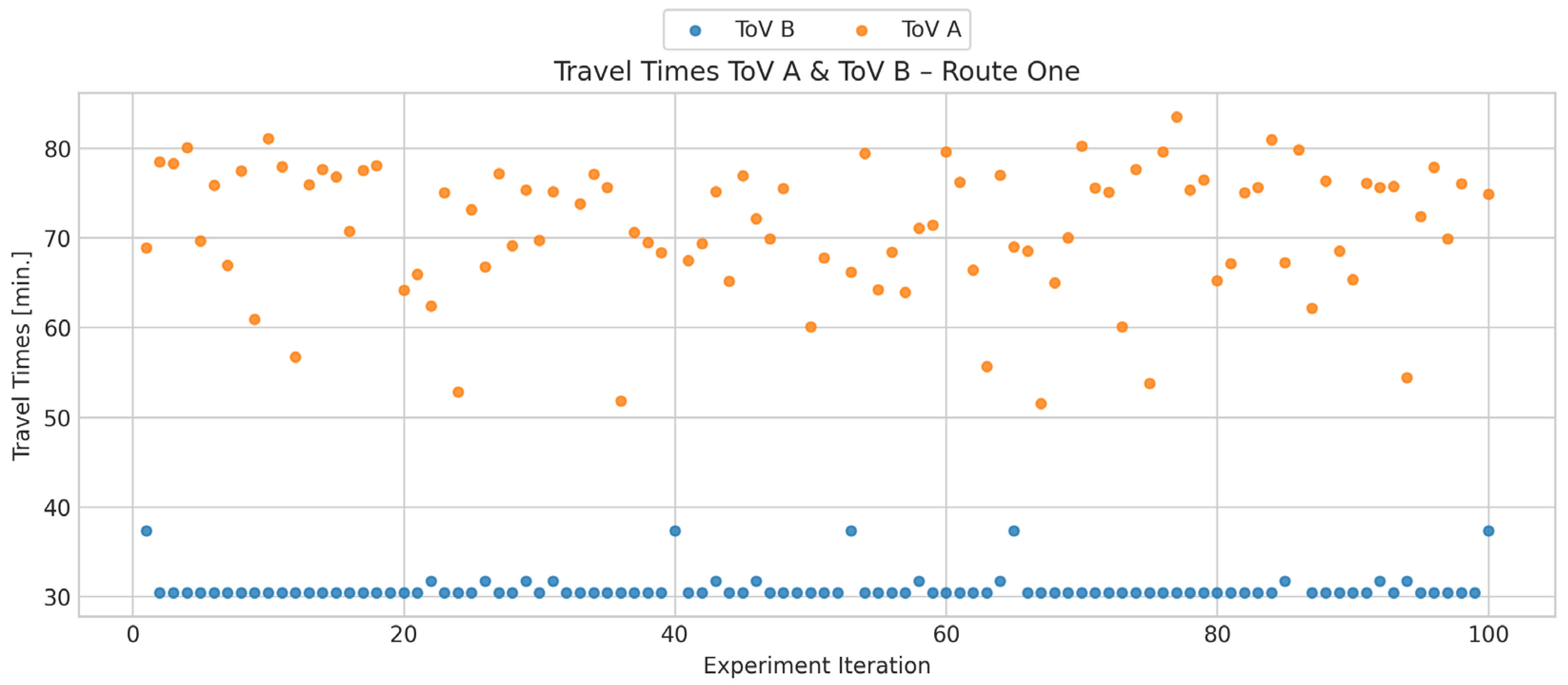 Electronics 14 04771 g008