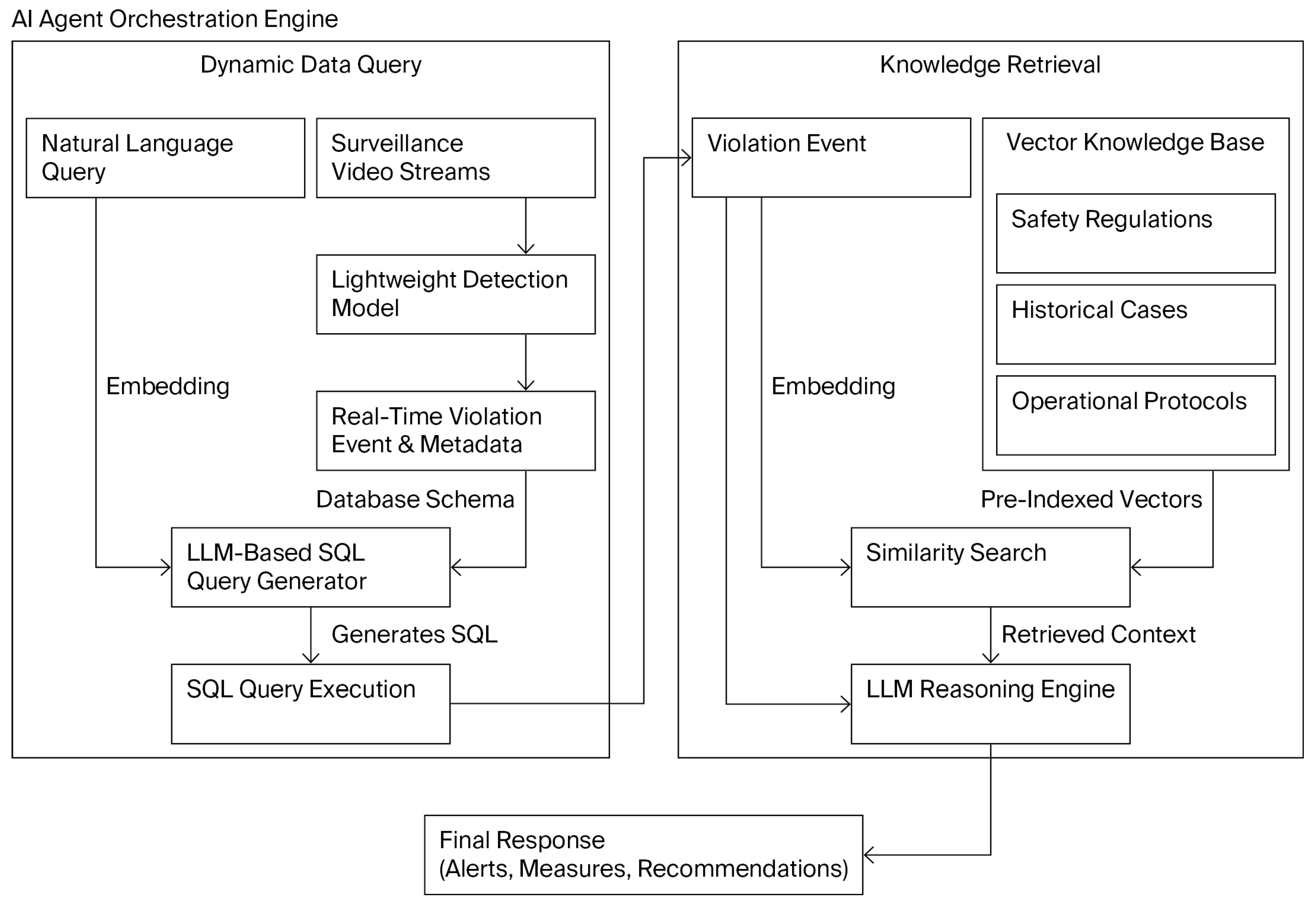 Electronics 14 04773 g005