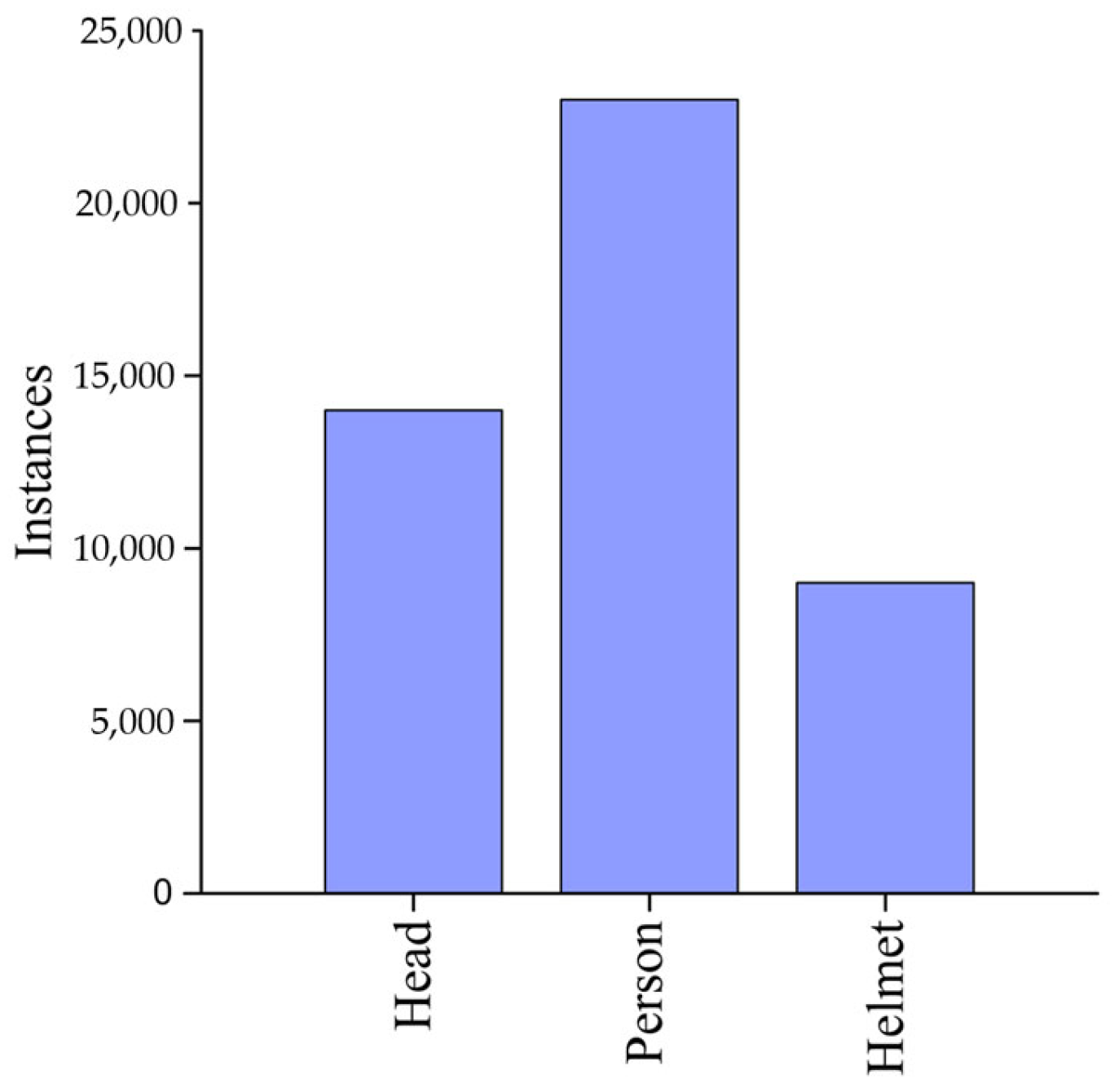Electronics 14 04773 g006