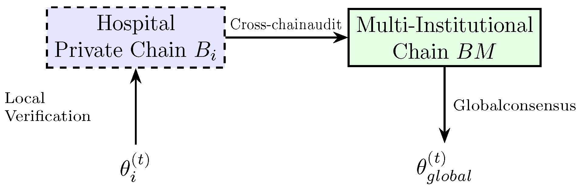 Electronics 14 04774 g002