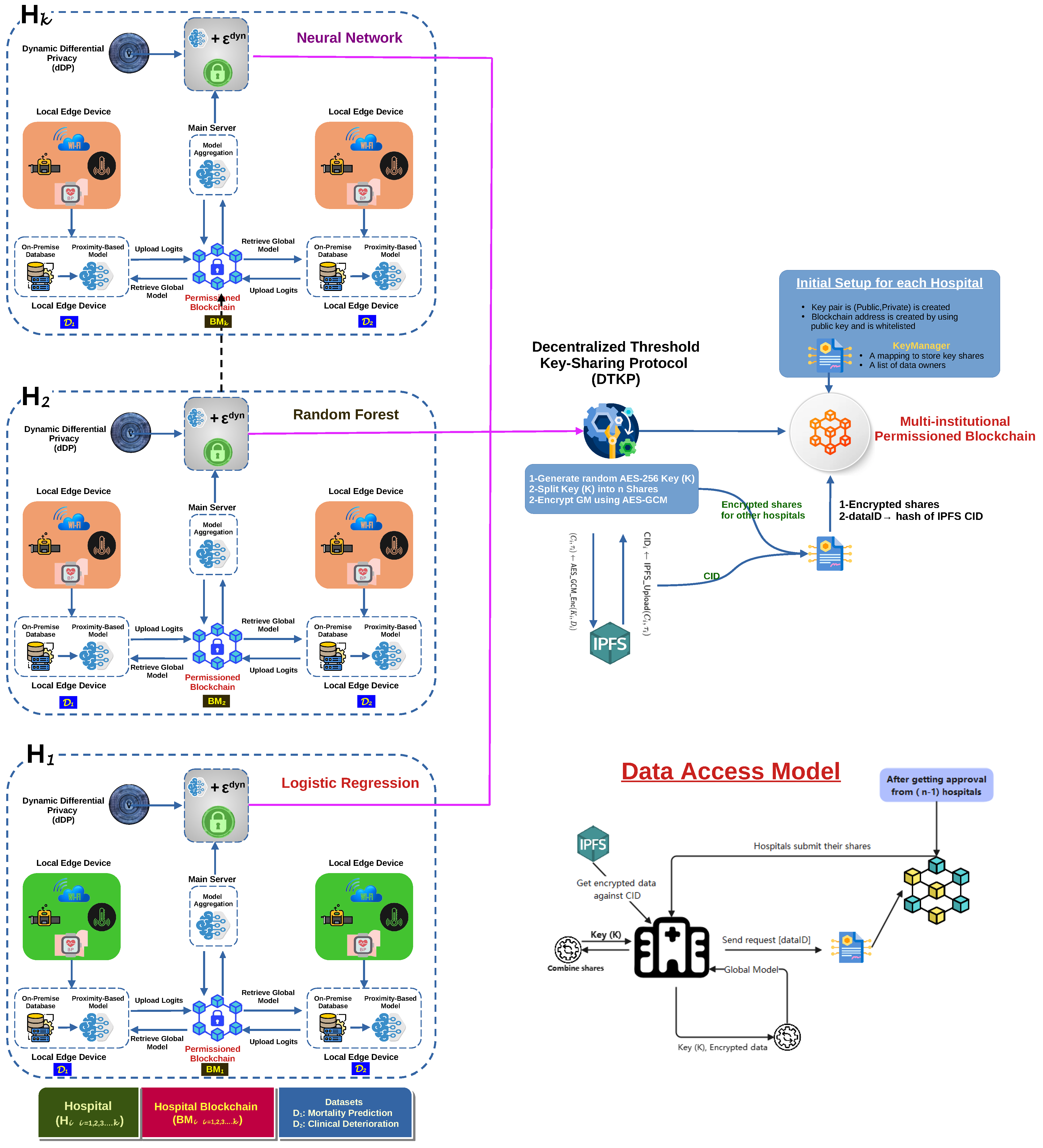 Electronics 14 04774 g003