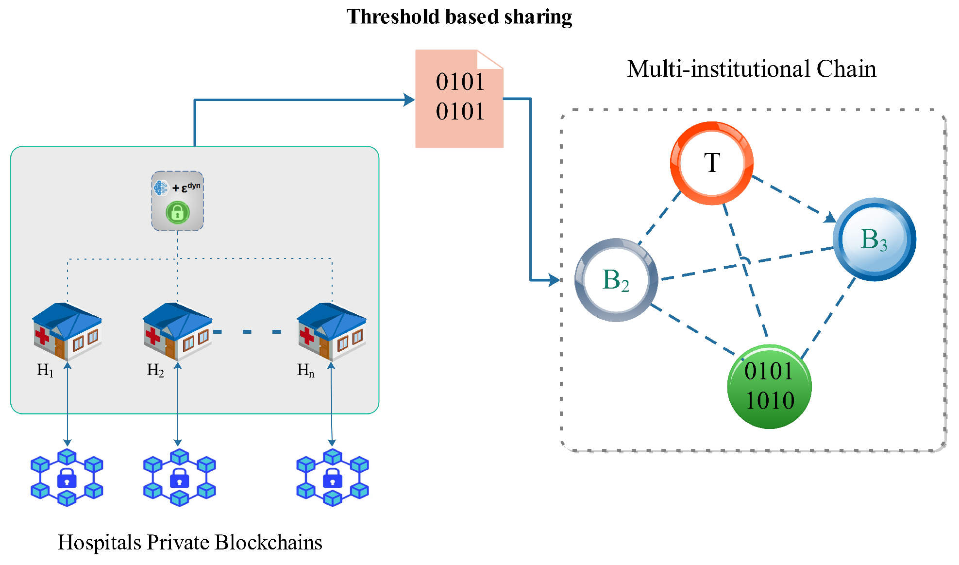 Electronics 14 04774 g008