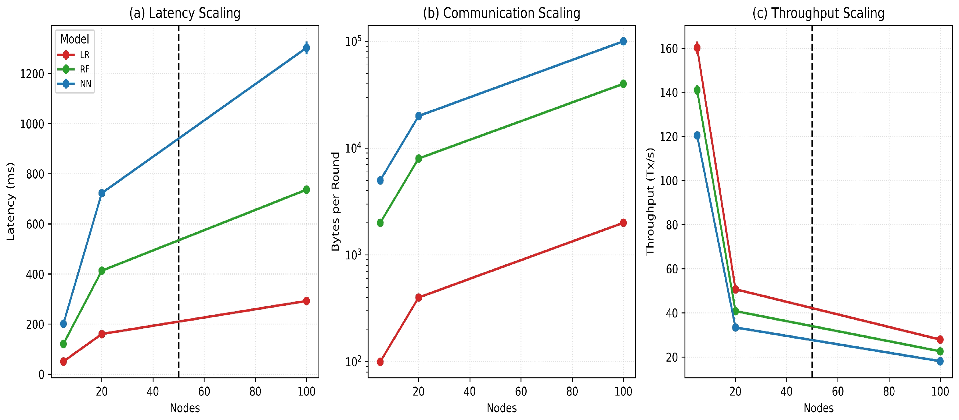 Electronics 14 04774 g010
