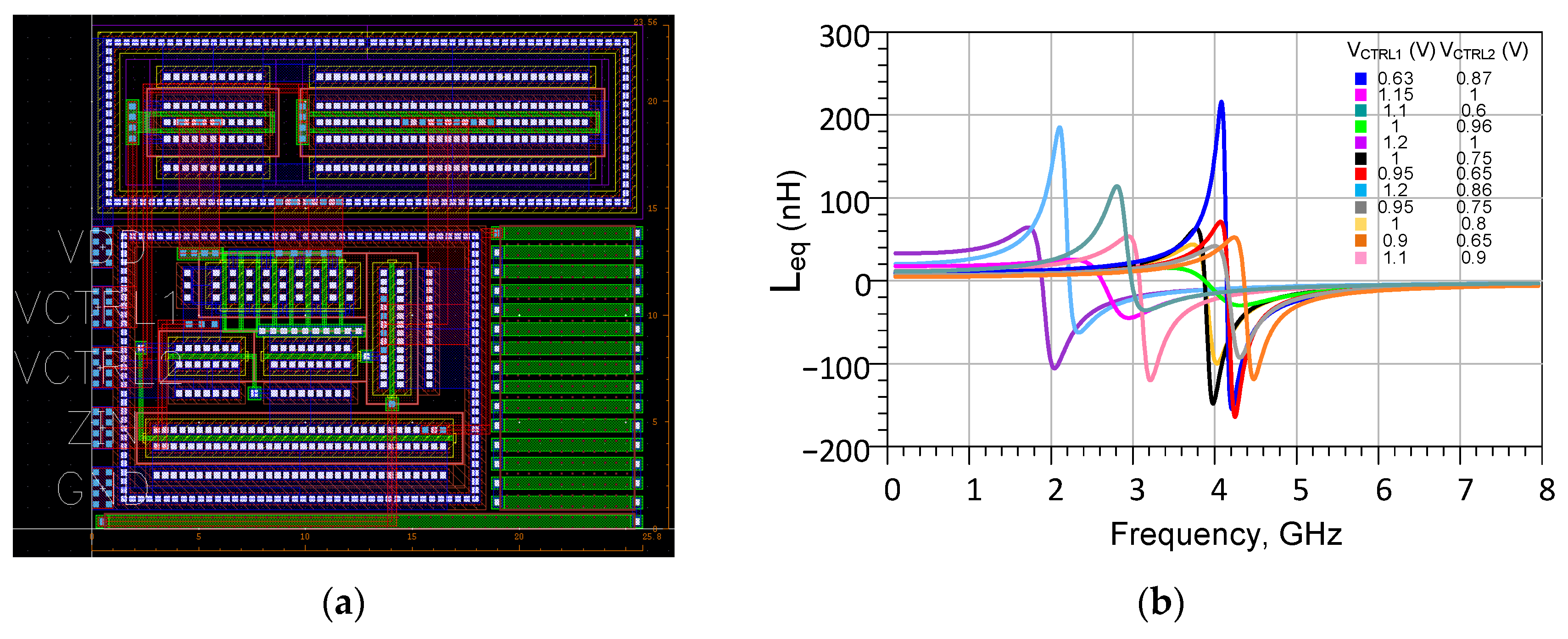 Electronics 14 04776 g005