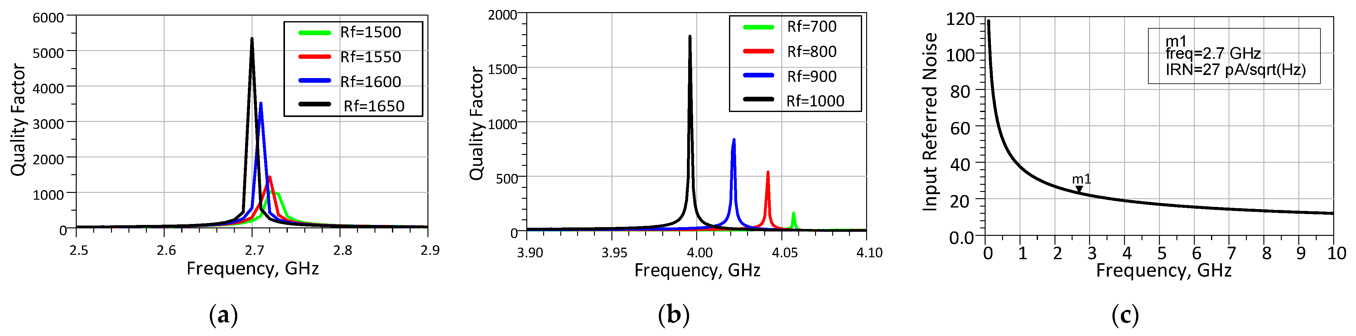 Electronics 14 04776 g007