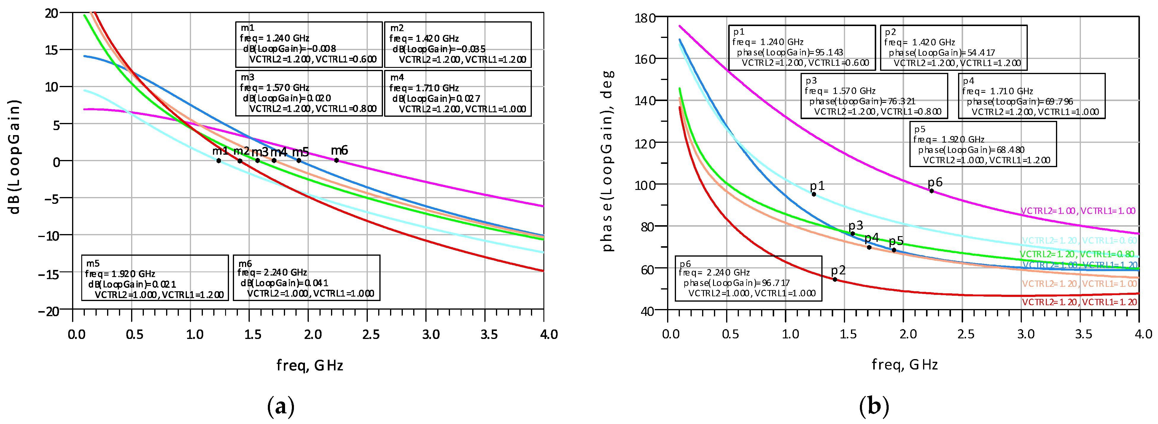 Electronics 14 04776 g008
