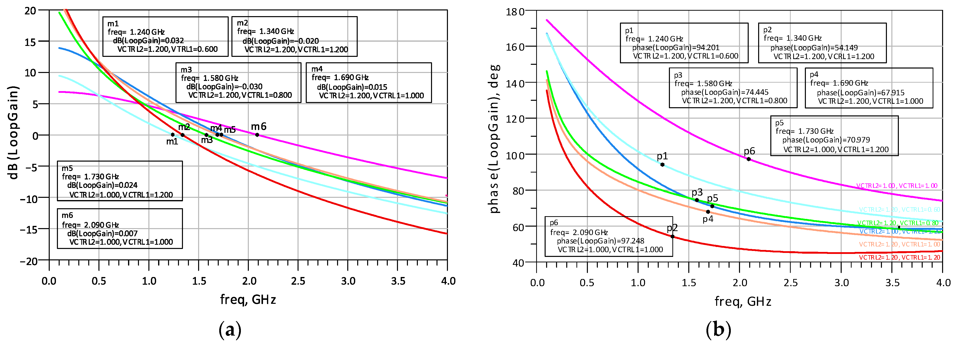 Electronics 14 04776 g009
