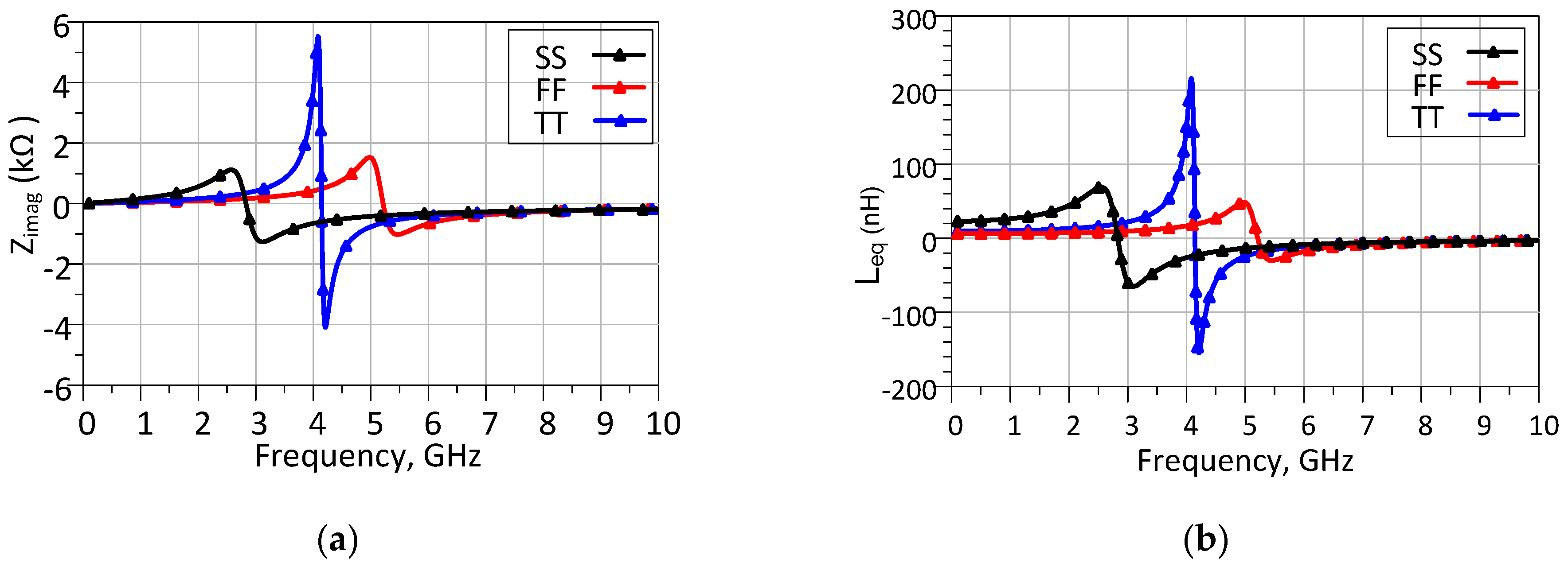 Electronics 14 04776 g010