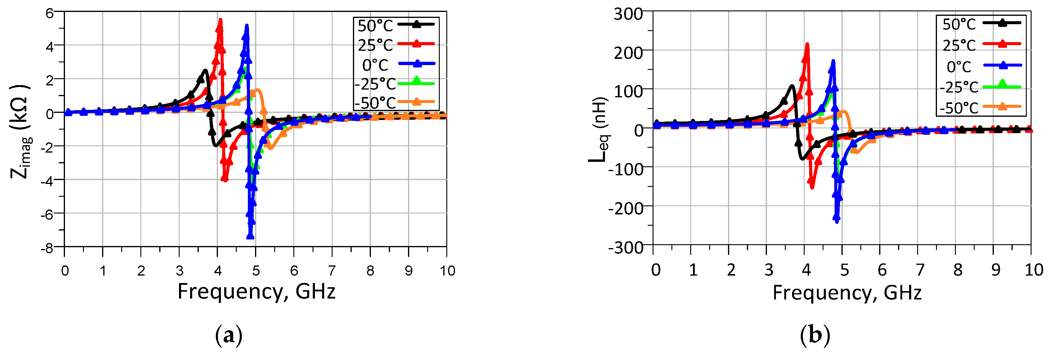 Electronics 14 04776 g011