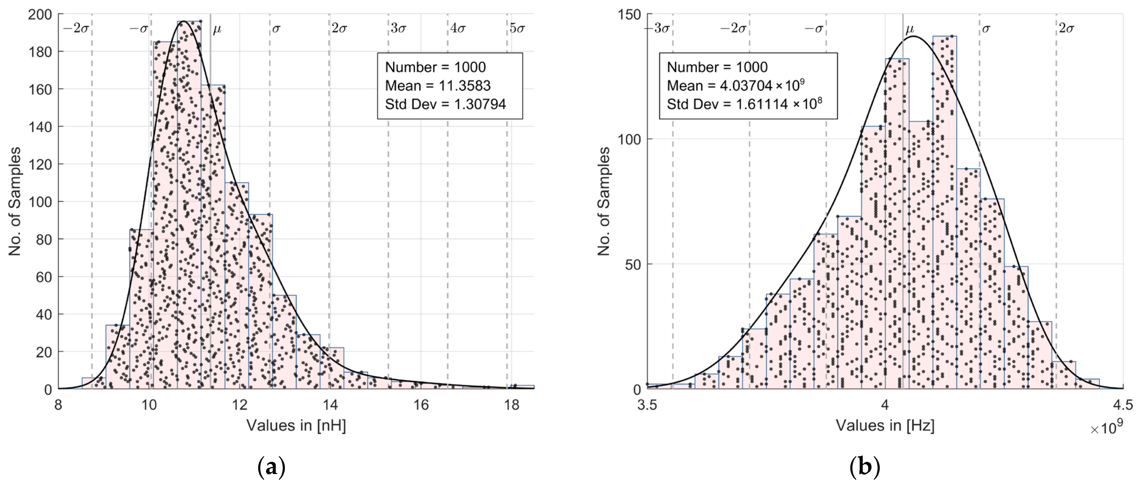 Electronics 14 04776 g012