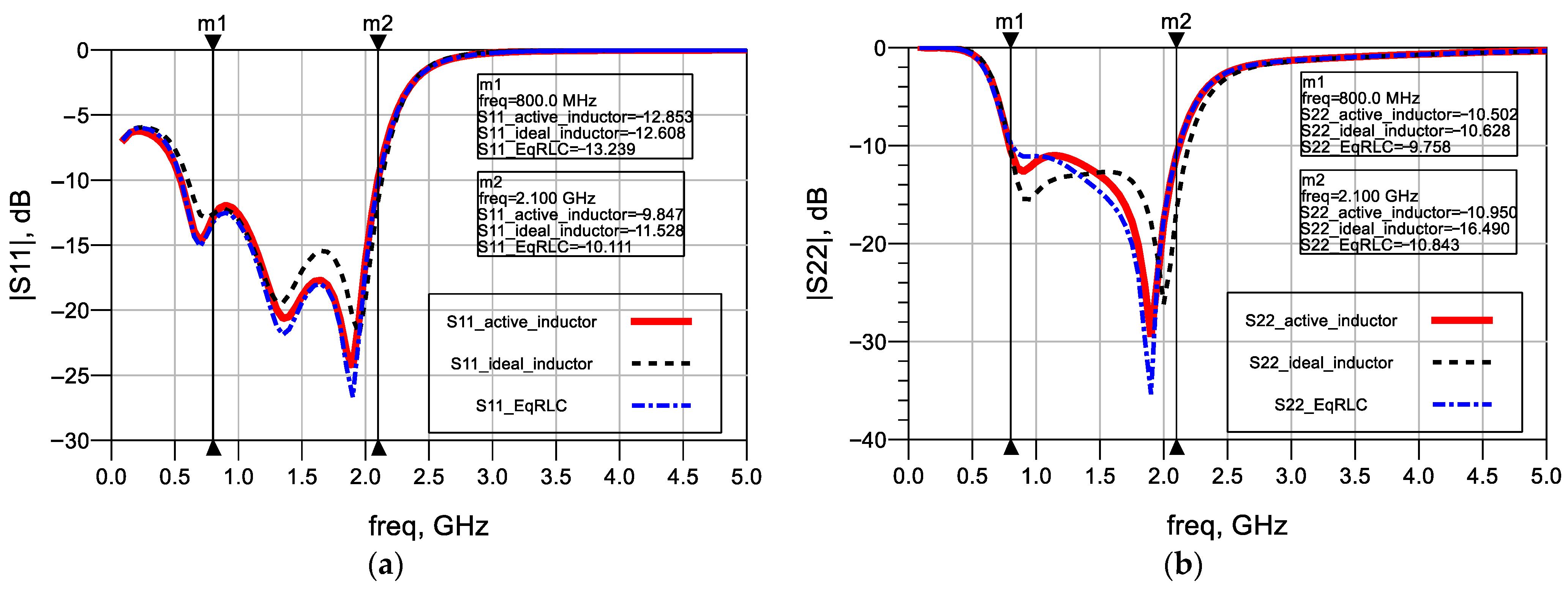 Electronics 14 04776 g014