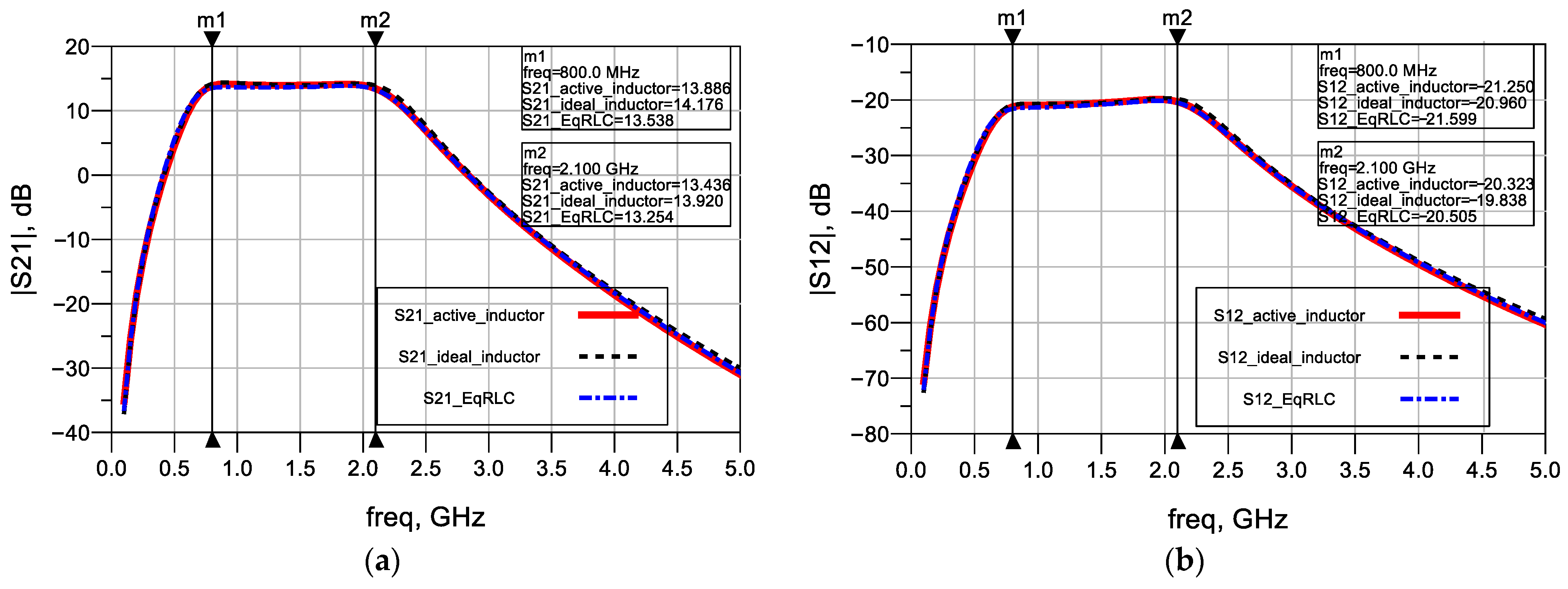Electronics 14 04776 g015