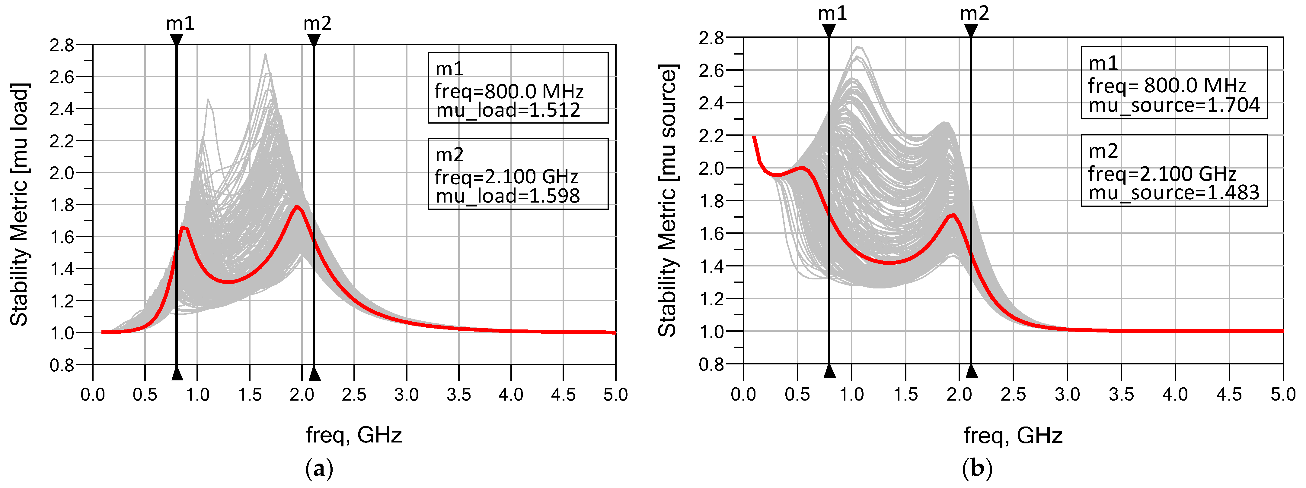Electronics 14 04776 g017