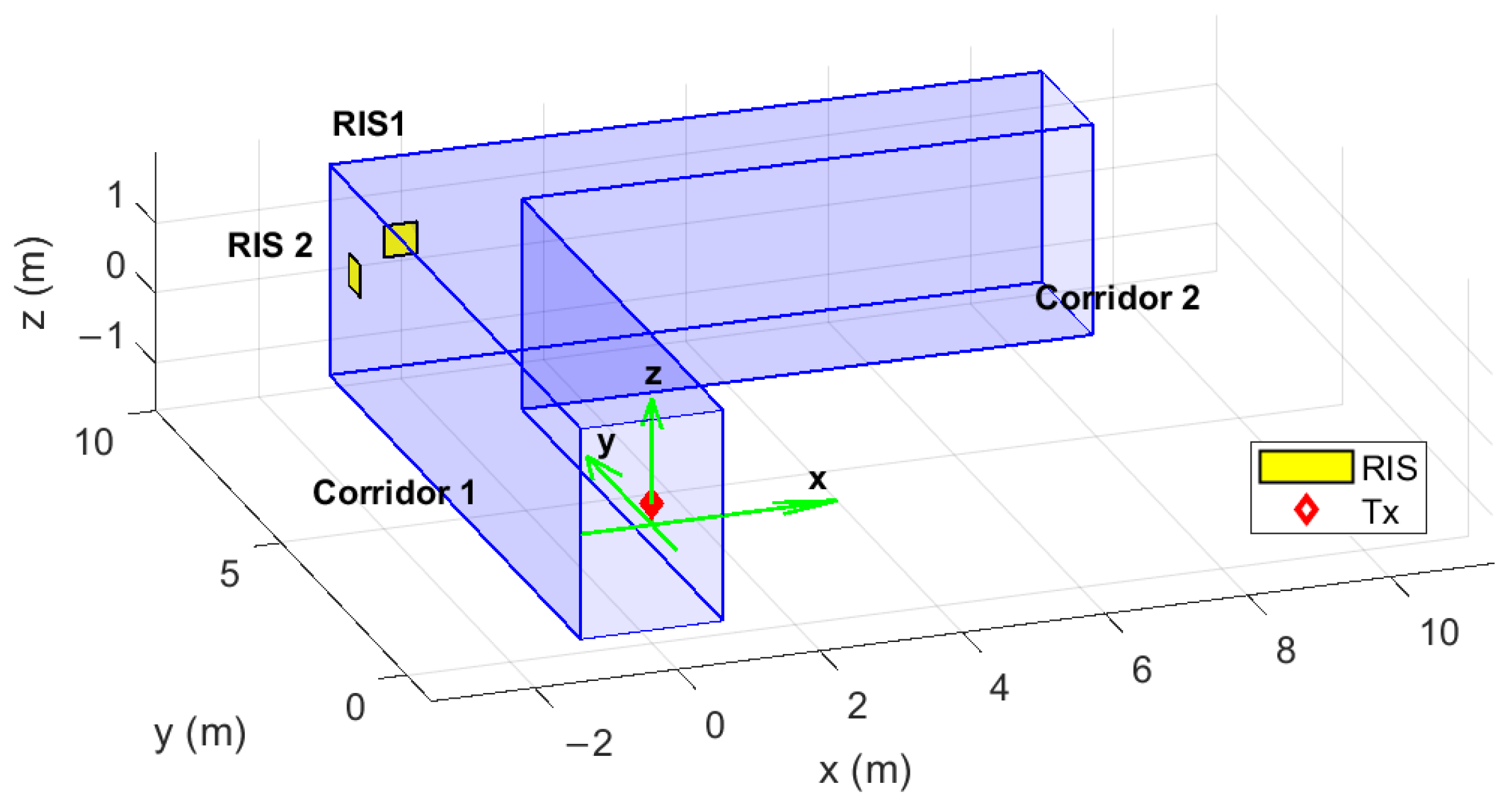 Electronics 14 04777 g001 Electronics 14 04777 g001