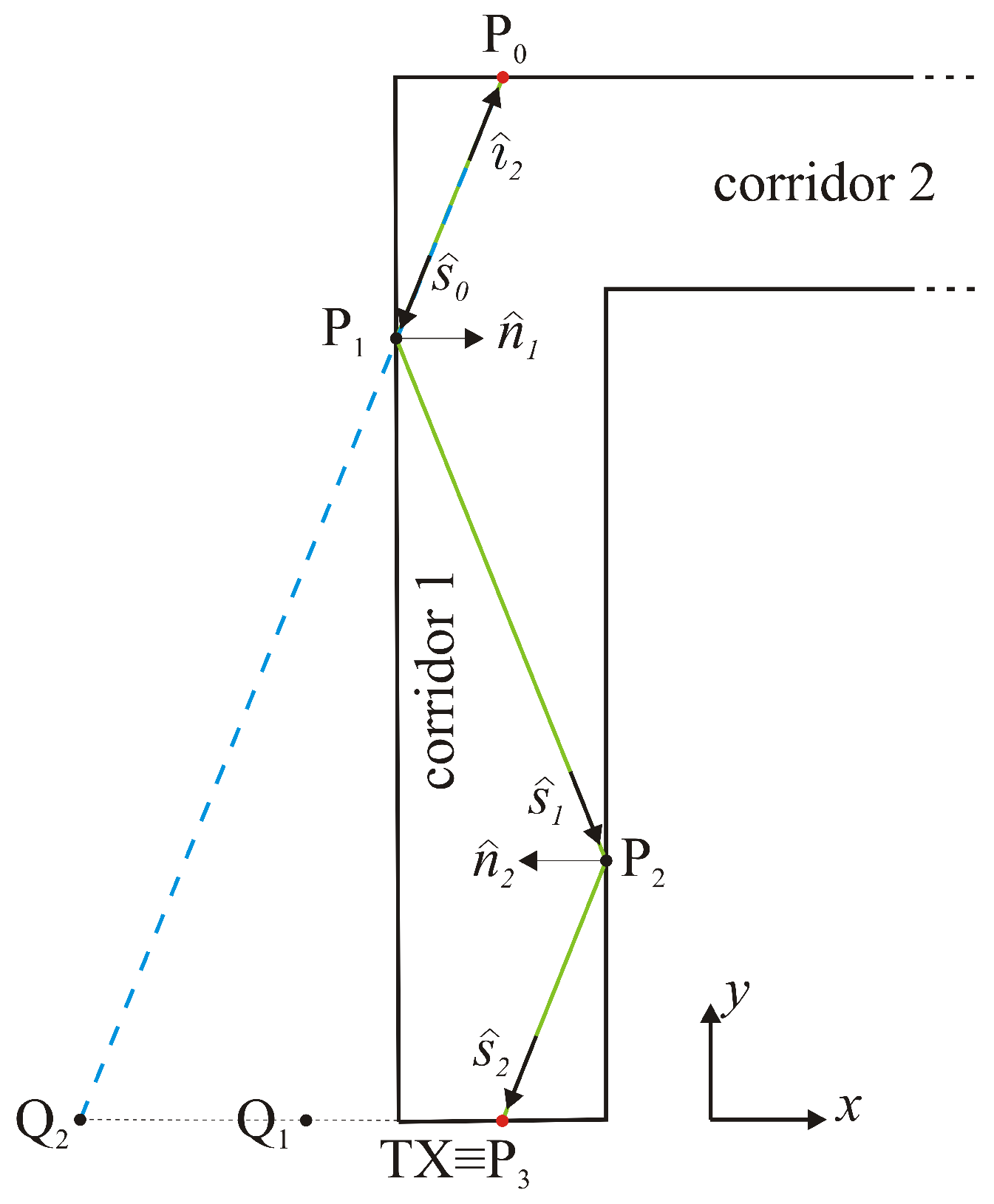 Electronics 14 04777 g003 Electronics 14 04777 g003