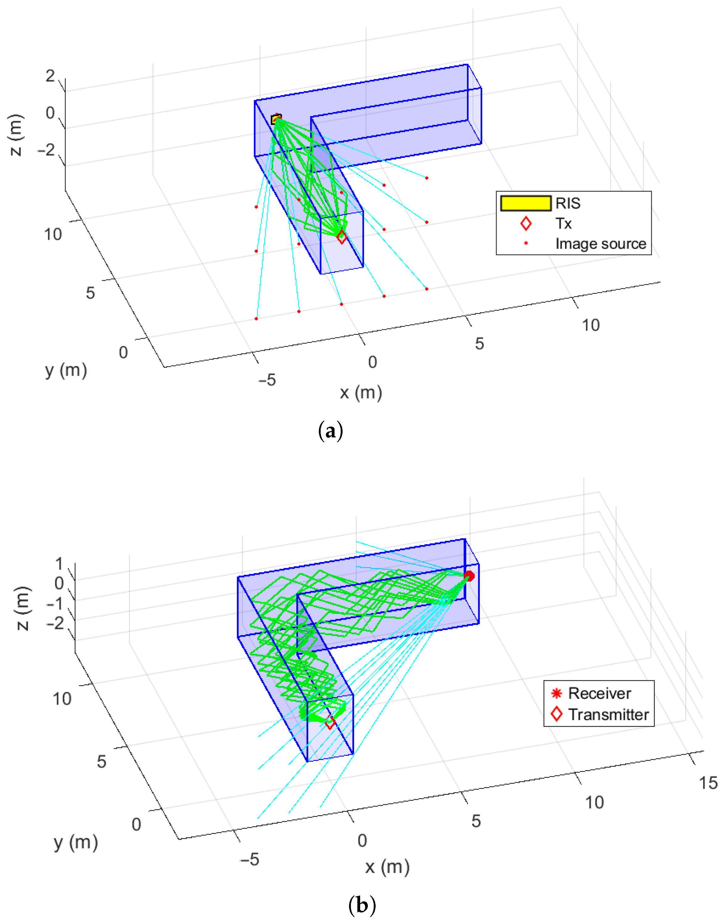 Electronics 14 04777 g004 Electronics 14 04777 g004