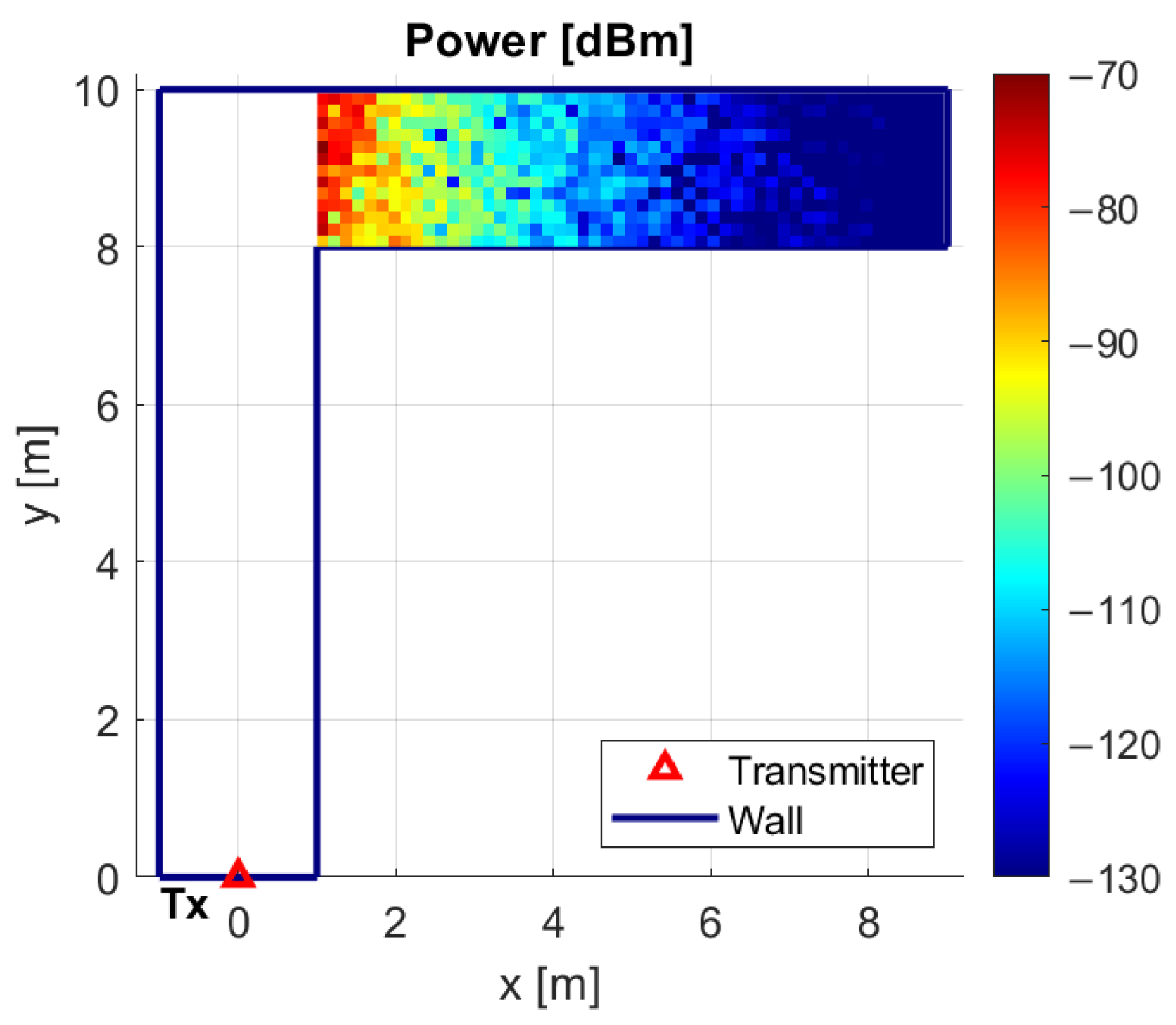 Electronics 14 04777 g005 Electronics 14 04777 g005