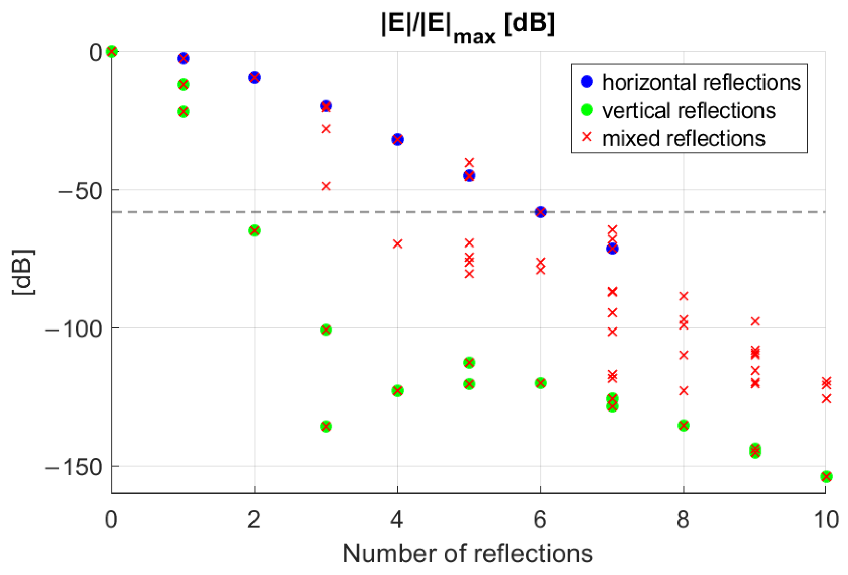 Electronics 14 04777 g006 Electronics 14 04777 g006