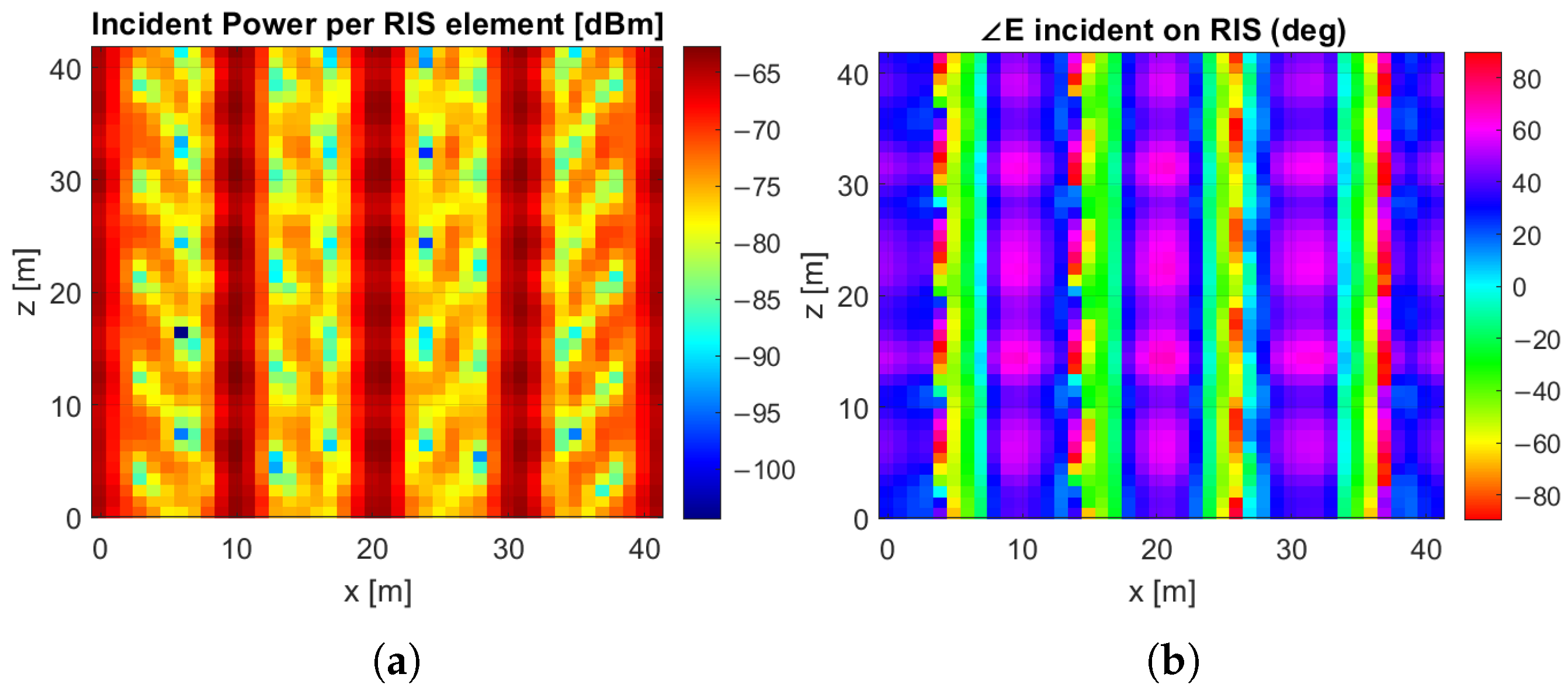 Electronics 14 04777 g009 Electronics 14 04777 g009