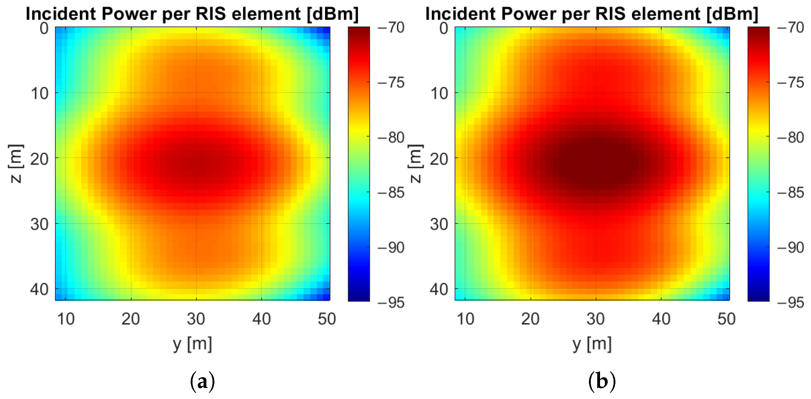 Electronics 14 04777 g010 Electronics 14 04777 g010