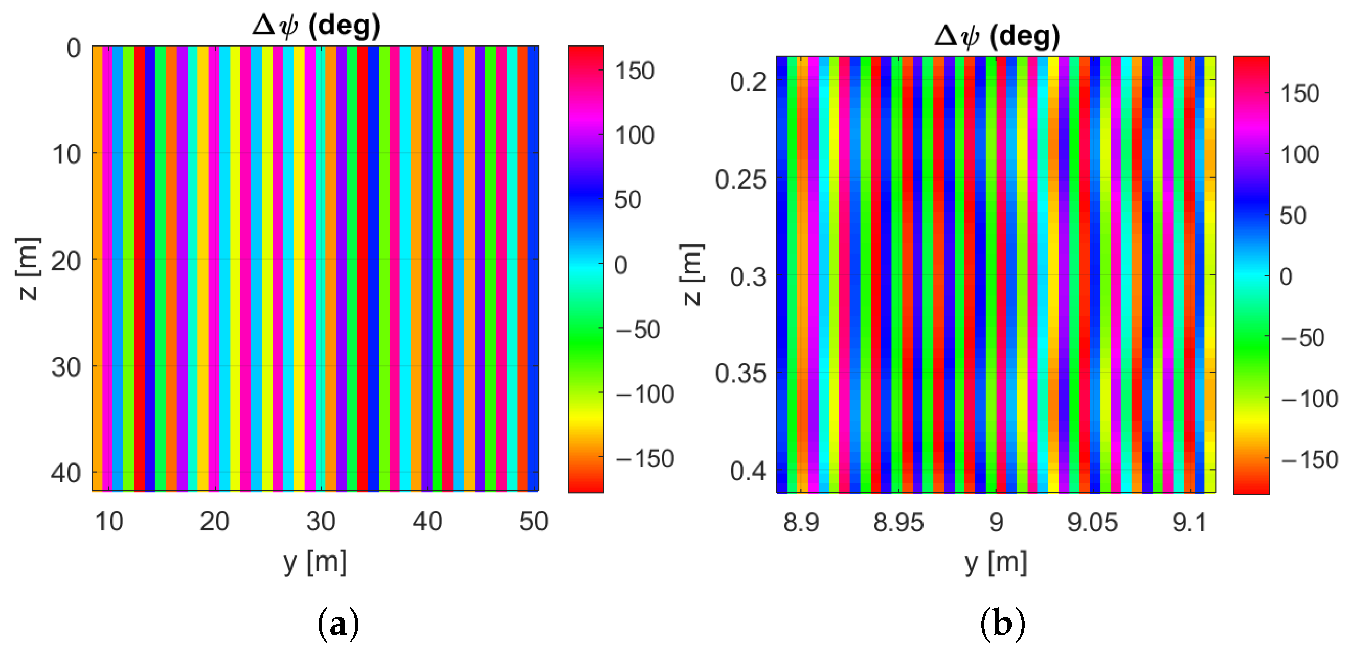 Electronics 14 04777 g011 Electronics 14 04777 g011