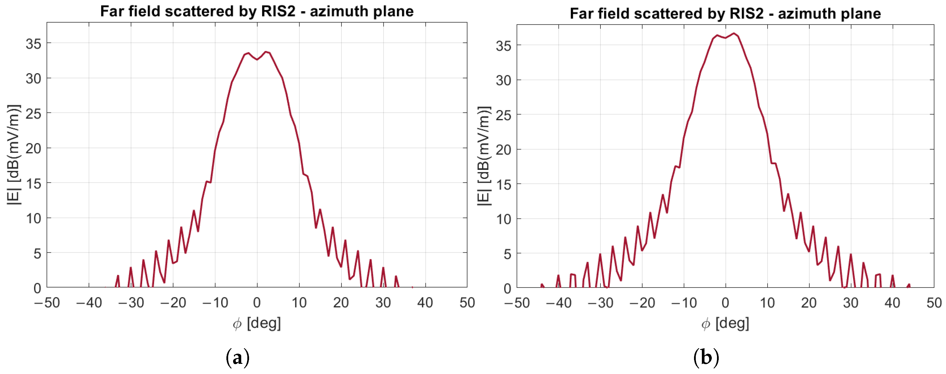 Electronics 14 04777 g012 Electronics 14 04777 g012