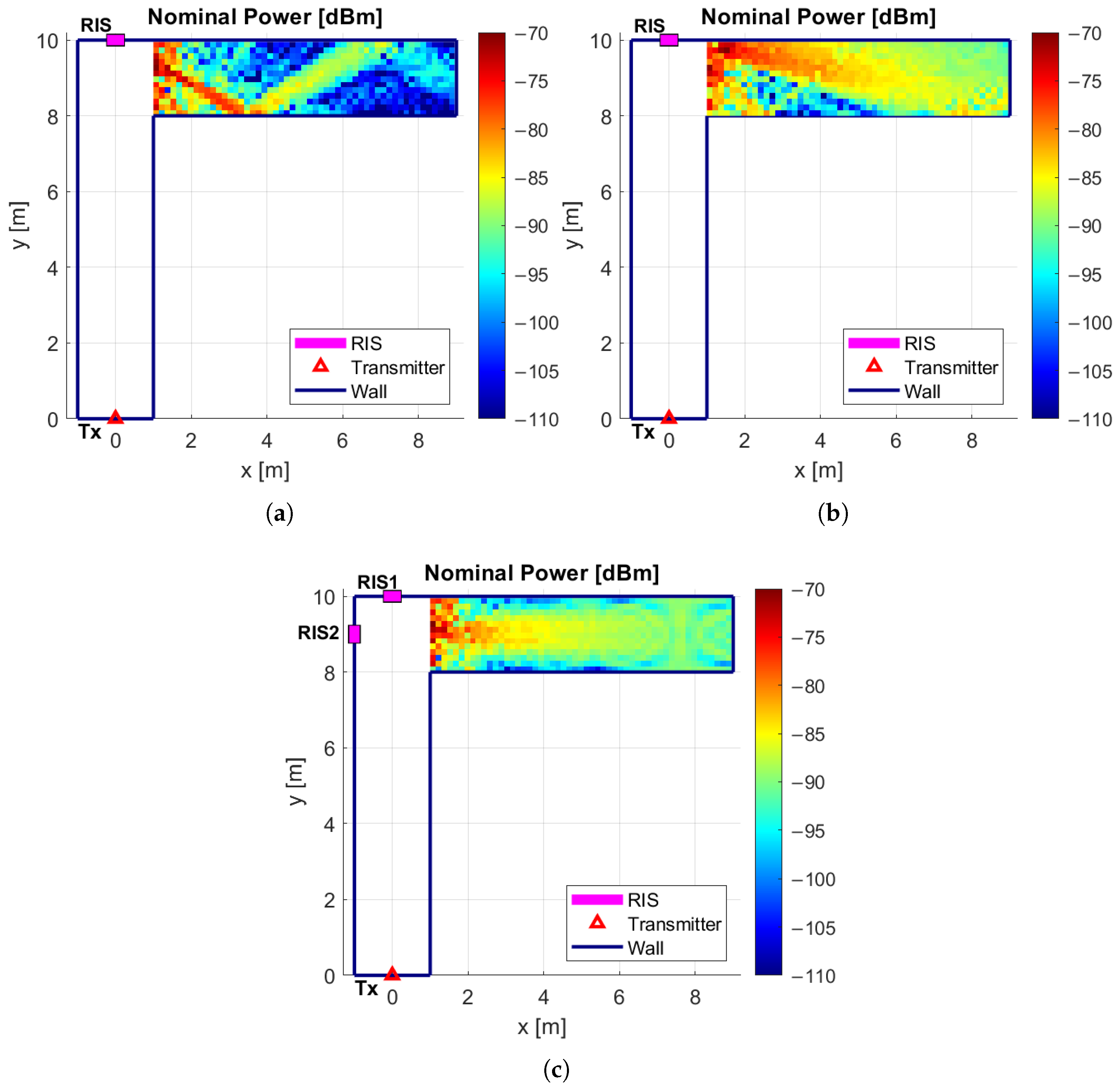 Electronics 14 04777 g013 Electronics 14 04777 g013