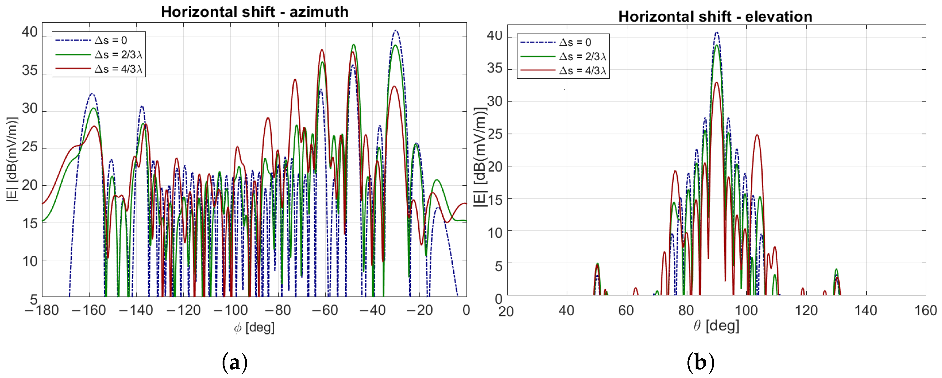 Electronics 14 04777 g014 Electronics 14 04777 g014