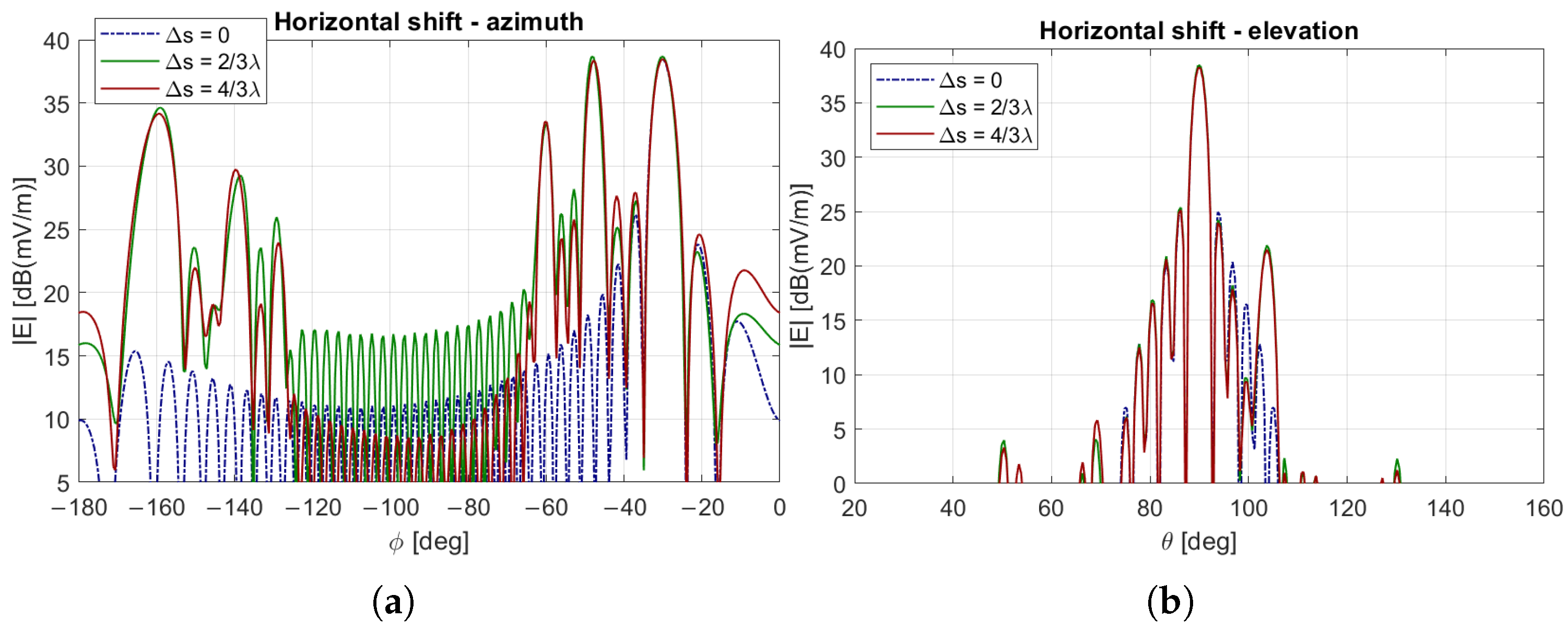Electronics 14 04777 g015 Electronics 14 04777 g015
