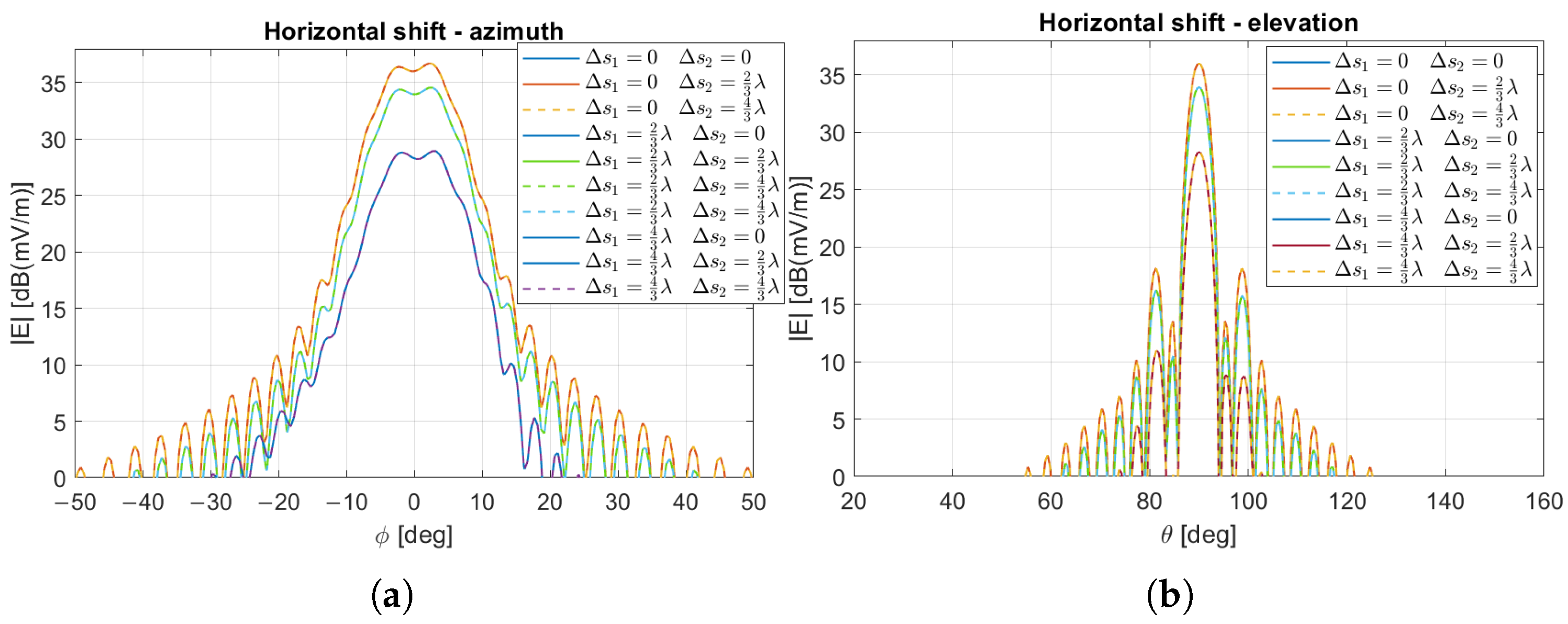 Electronics 14 04777 g016 Electronics 14 04777 g016
