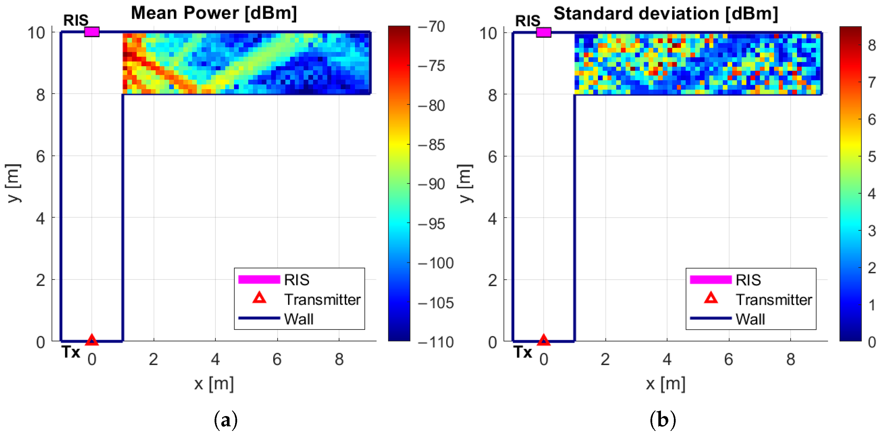 Electronics 14 04777 g018 Electronics 14 04777 g018