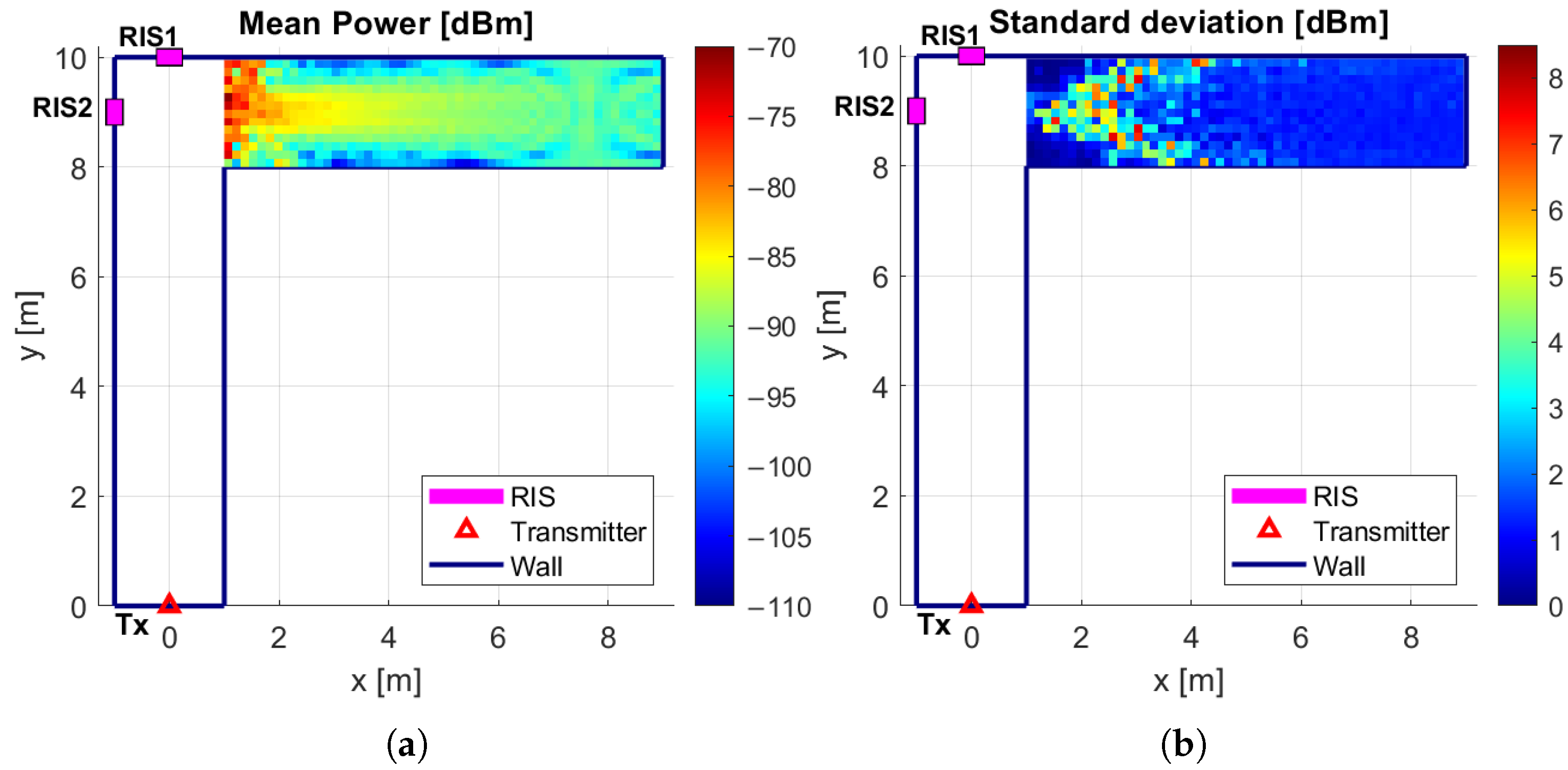 Electronics 14 04777 g020 Electronics 14 04777 g020