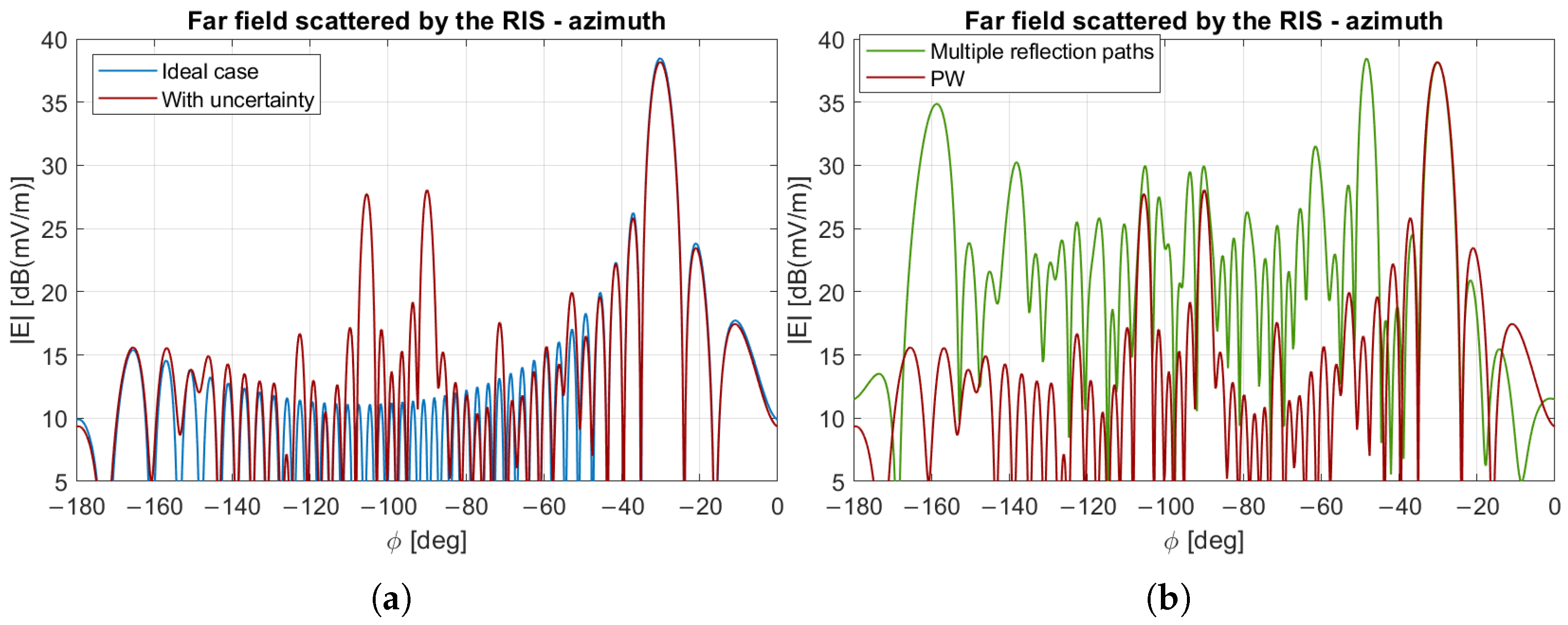 Electronics 14 04777 g021 Electronics 14 04777 g021