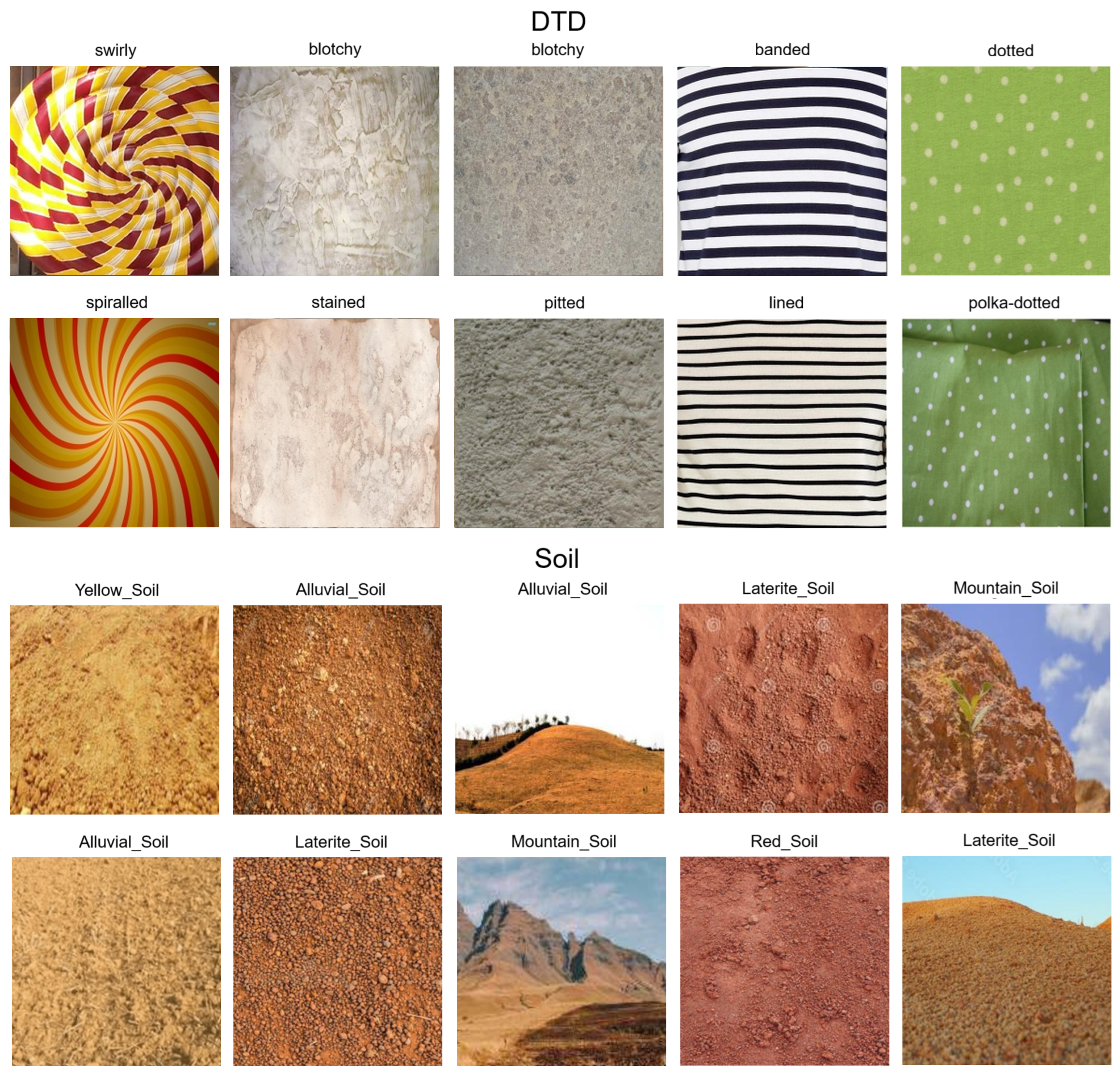 Electronics 14 04779 g006