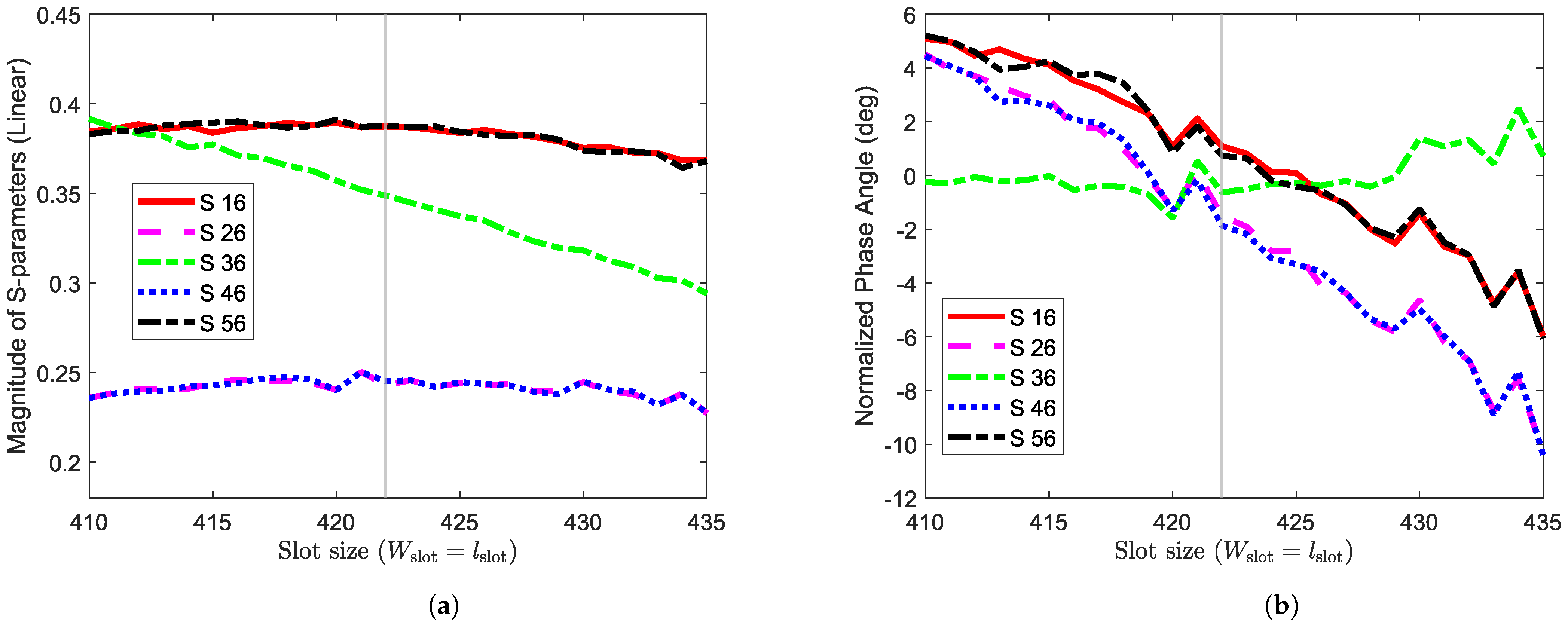 Electronics 14 04780 g013
