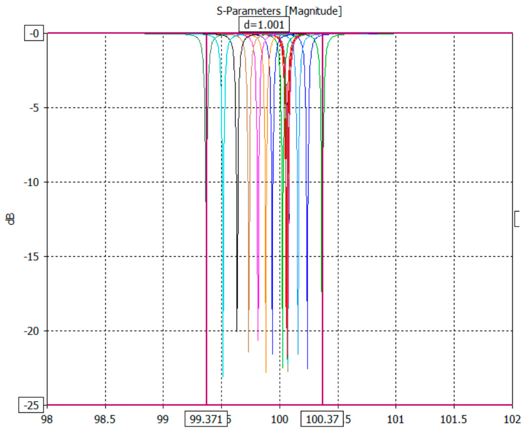 Electronics 14 04781 g013
