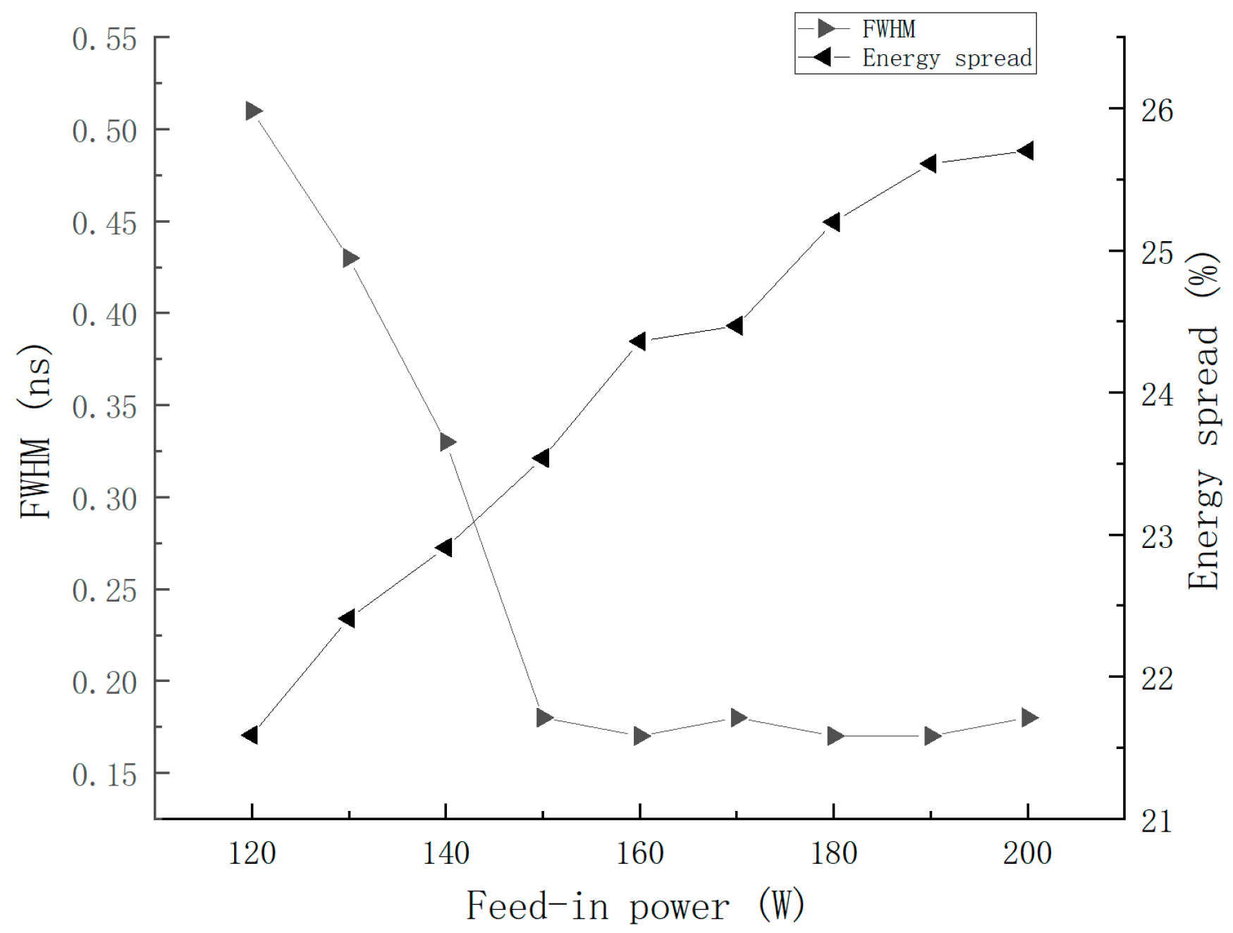 Electronics 14 04781 g016
