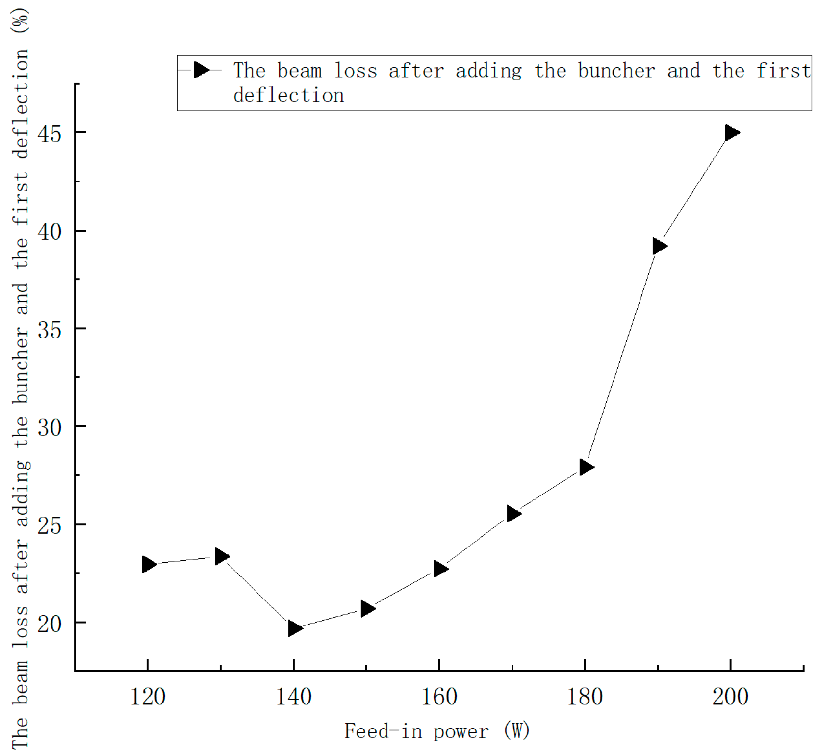 Electronics 14 04781 g019