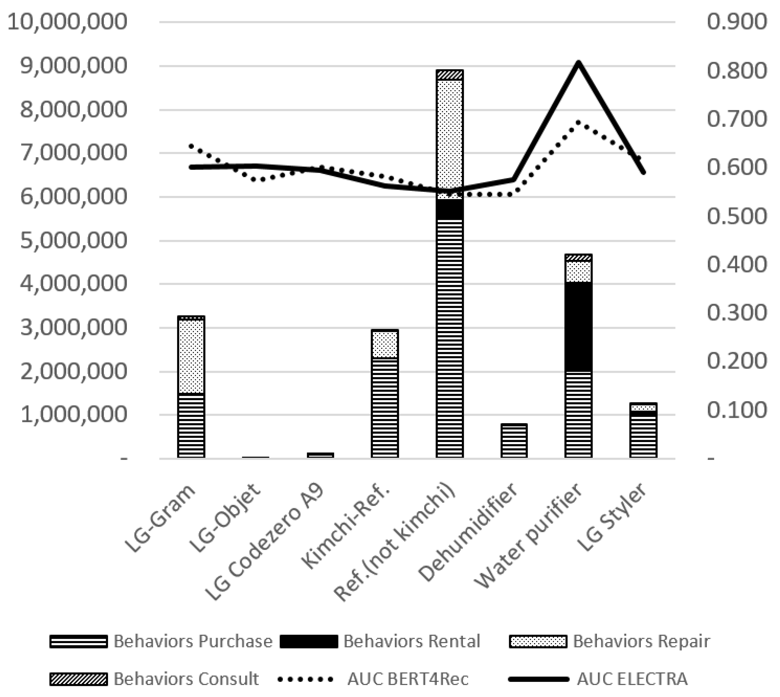 Electronics 14 04783 g002